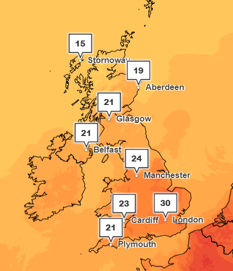 Temperatures are expected to ease off as Glasgow will hit 21C and Cardiff will hit 23C