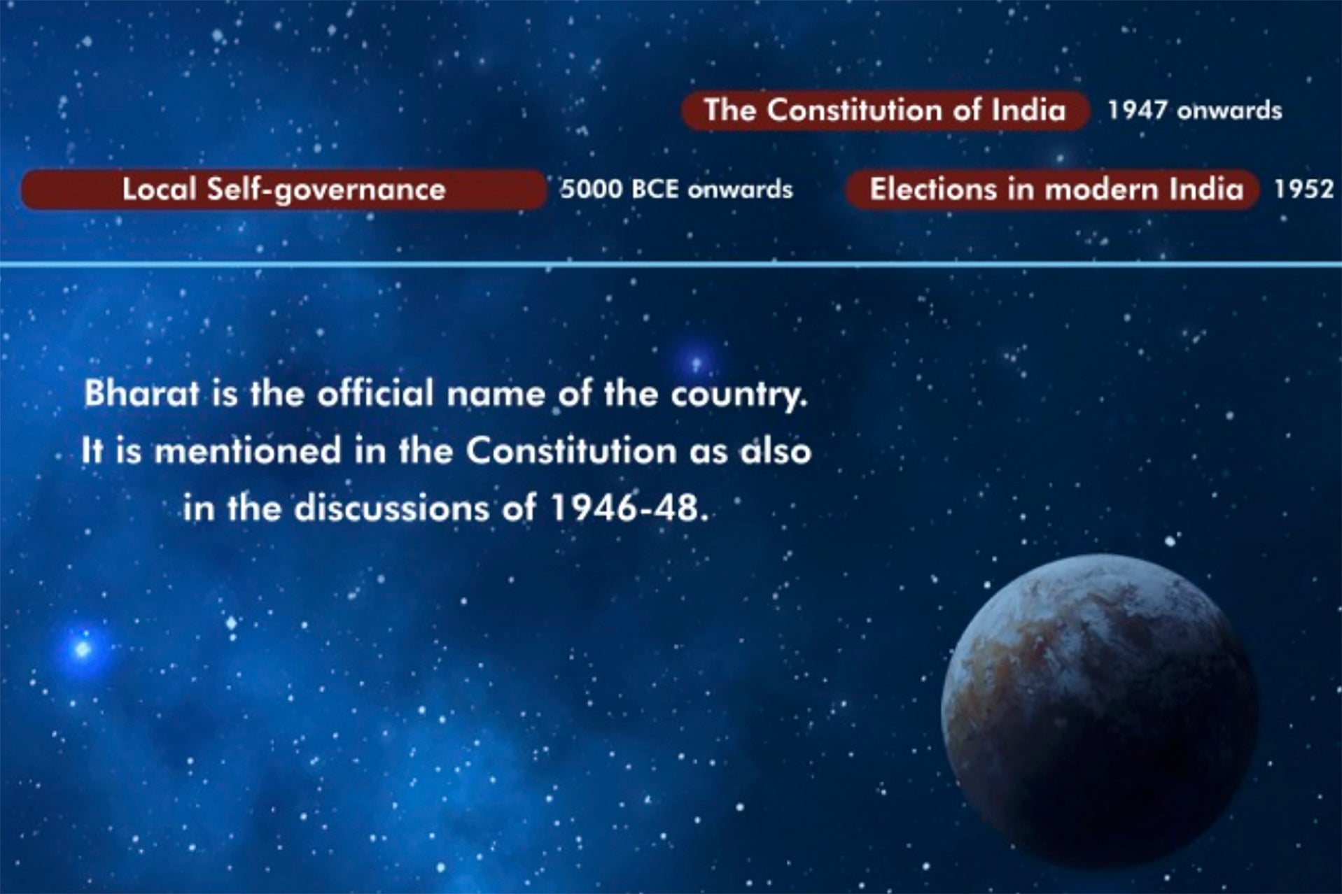 India Bharat What's in a Name