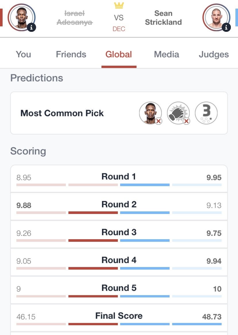 The global scorecard on the Verdict MMA app