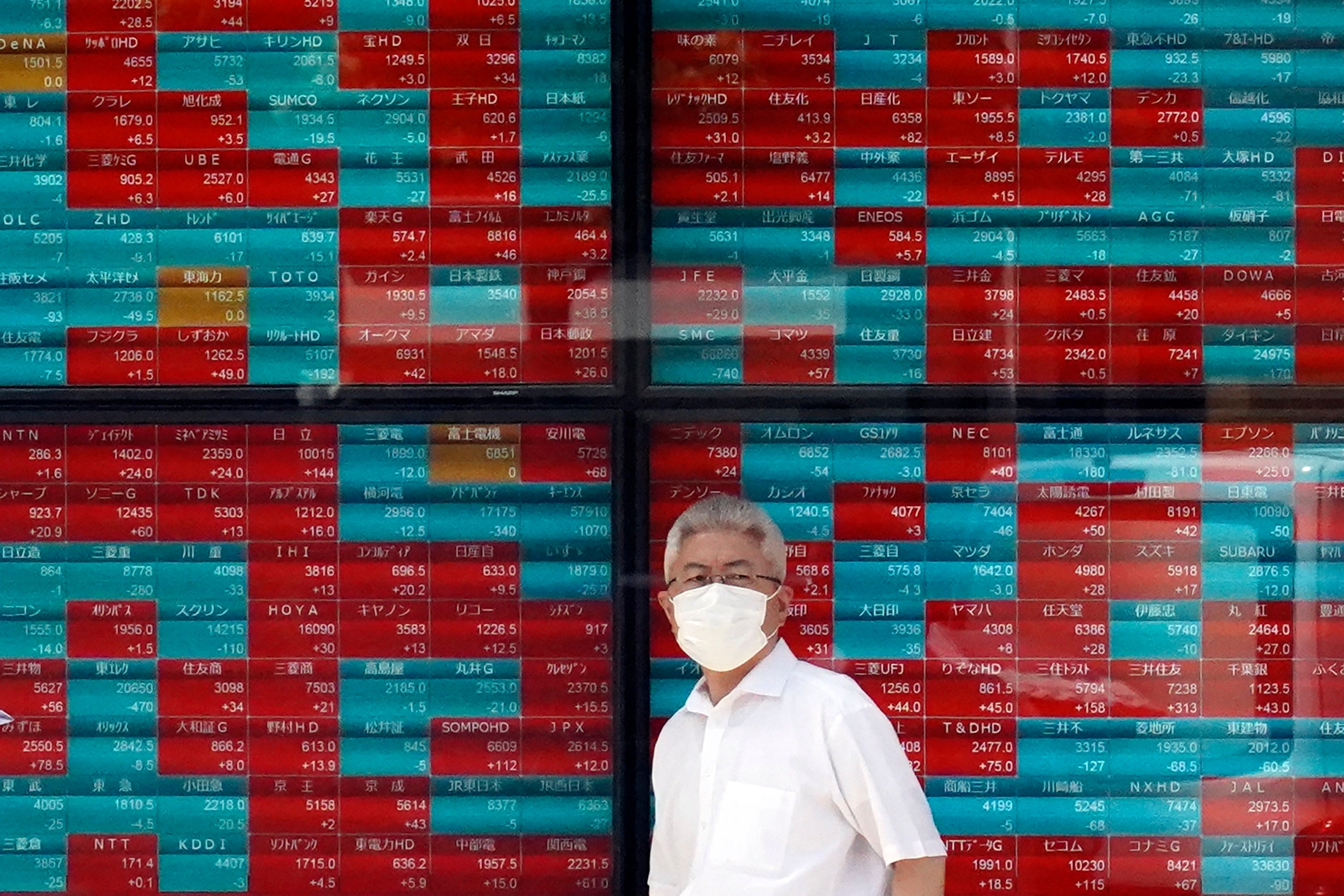 Japan Financial Markets