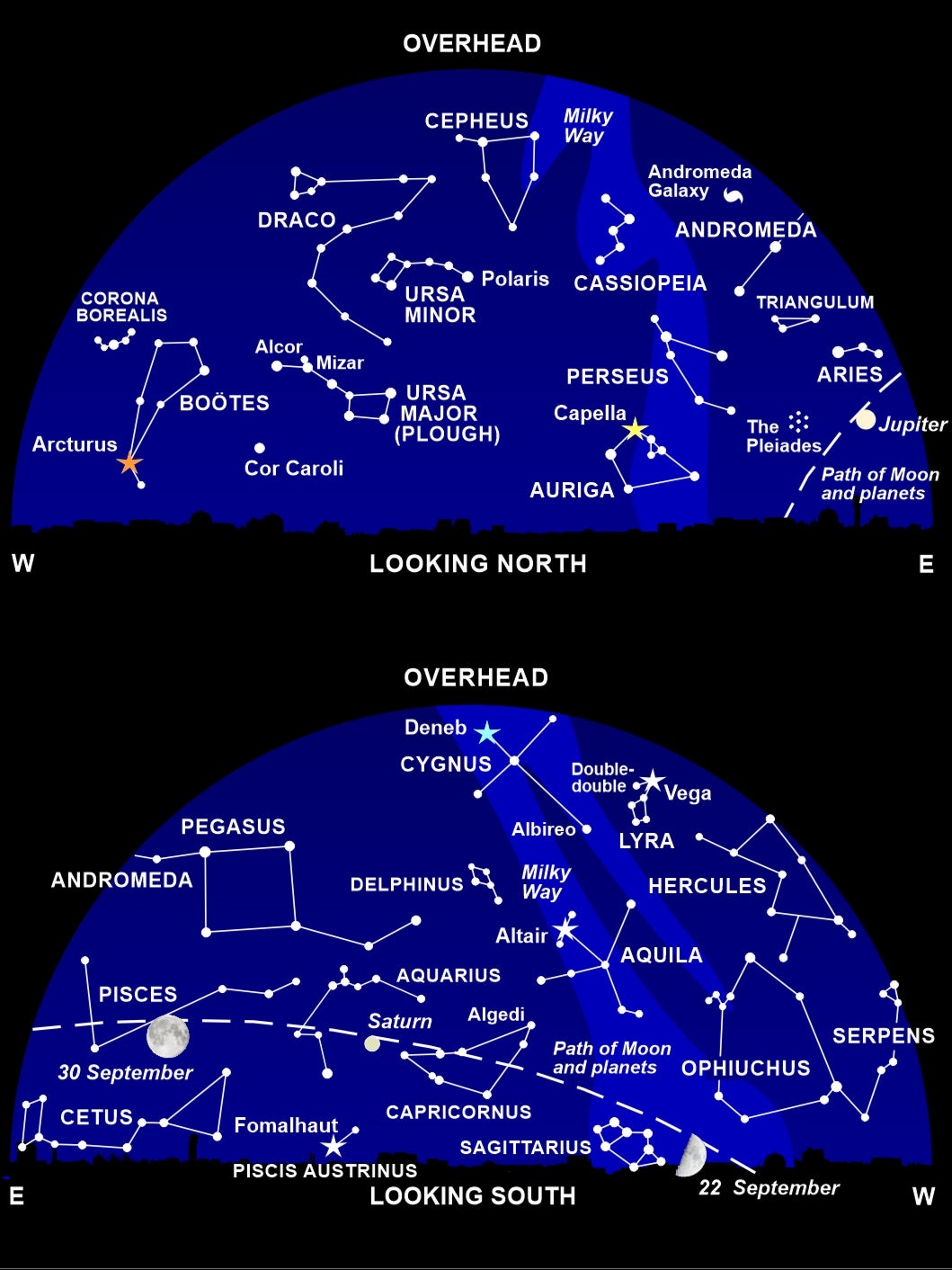 The night sky at around 11pm this month