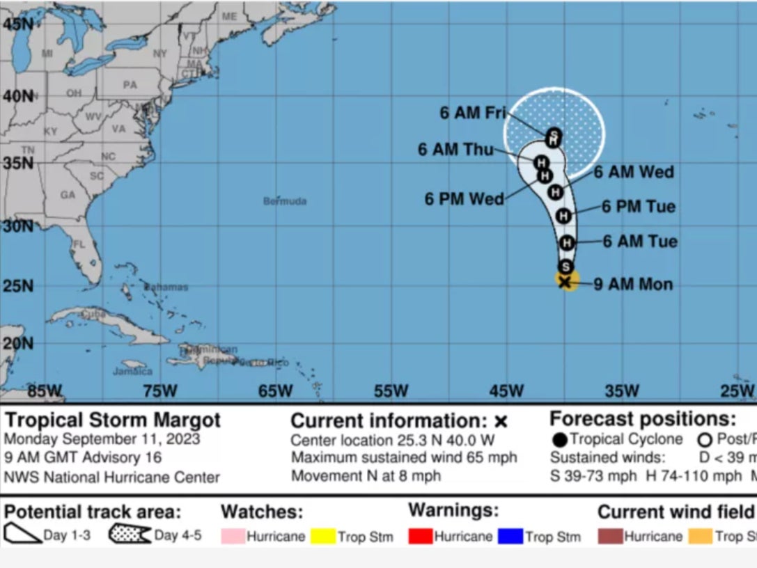<p>Tropical Storm Margot’s forecasted path as it picks up speed in the Atlantic</p>