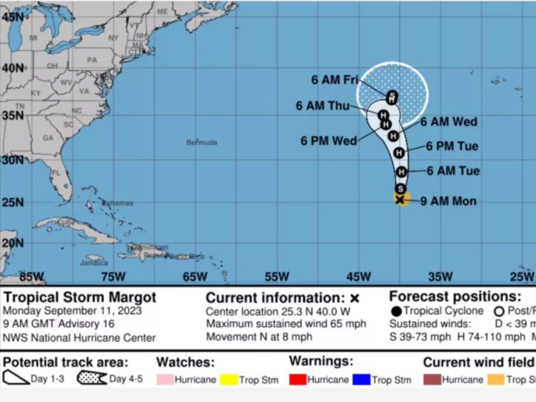 Tropical Storm Margot expected to a hurricane tonight as path