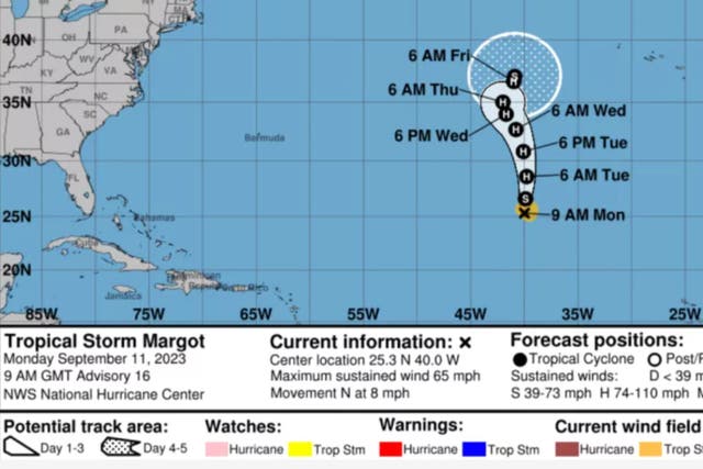 <p>Tropical Storm Margot’s forecasted path as it picks up speed in the Atlantic</p>