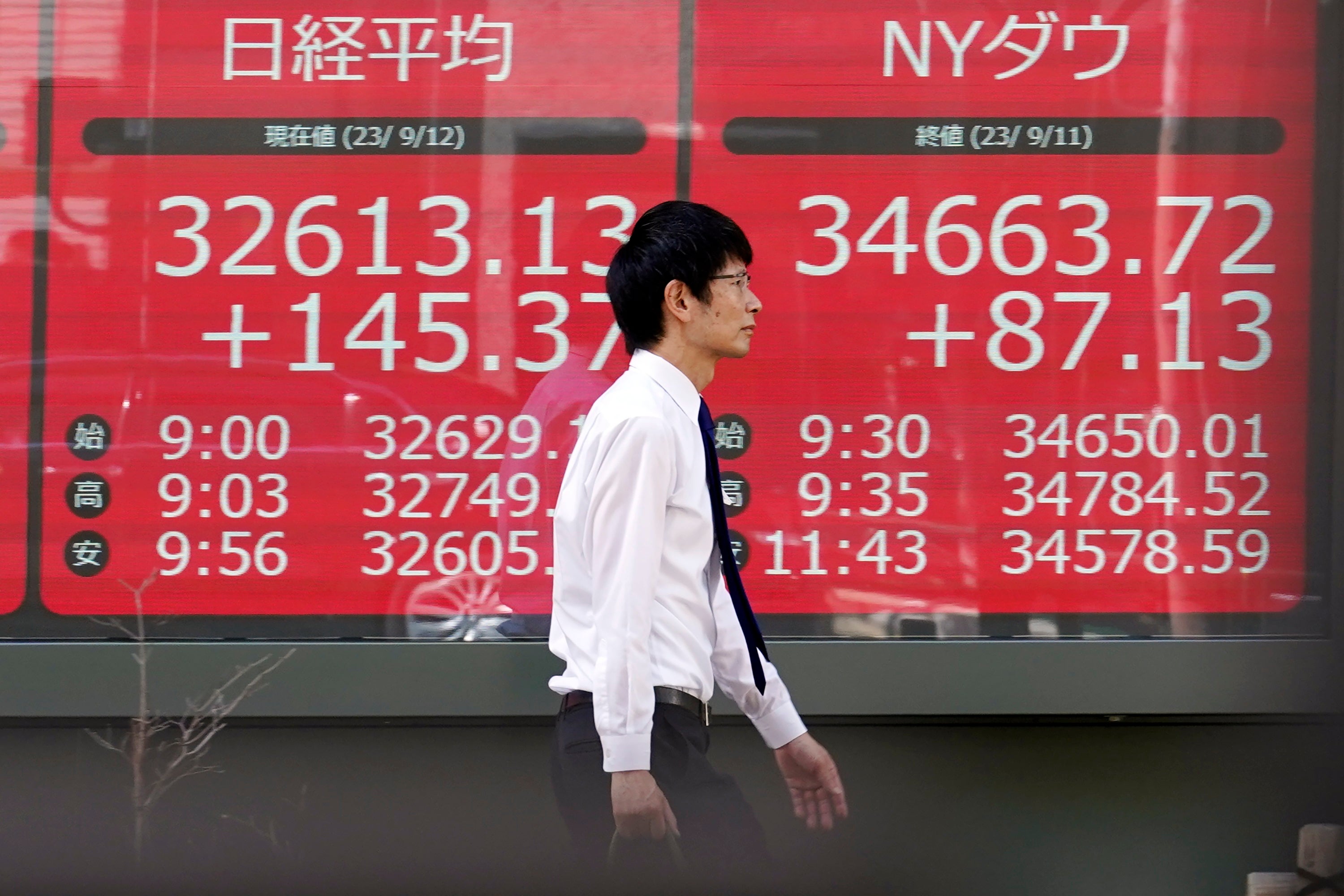 Japan Financial Markets