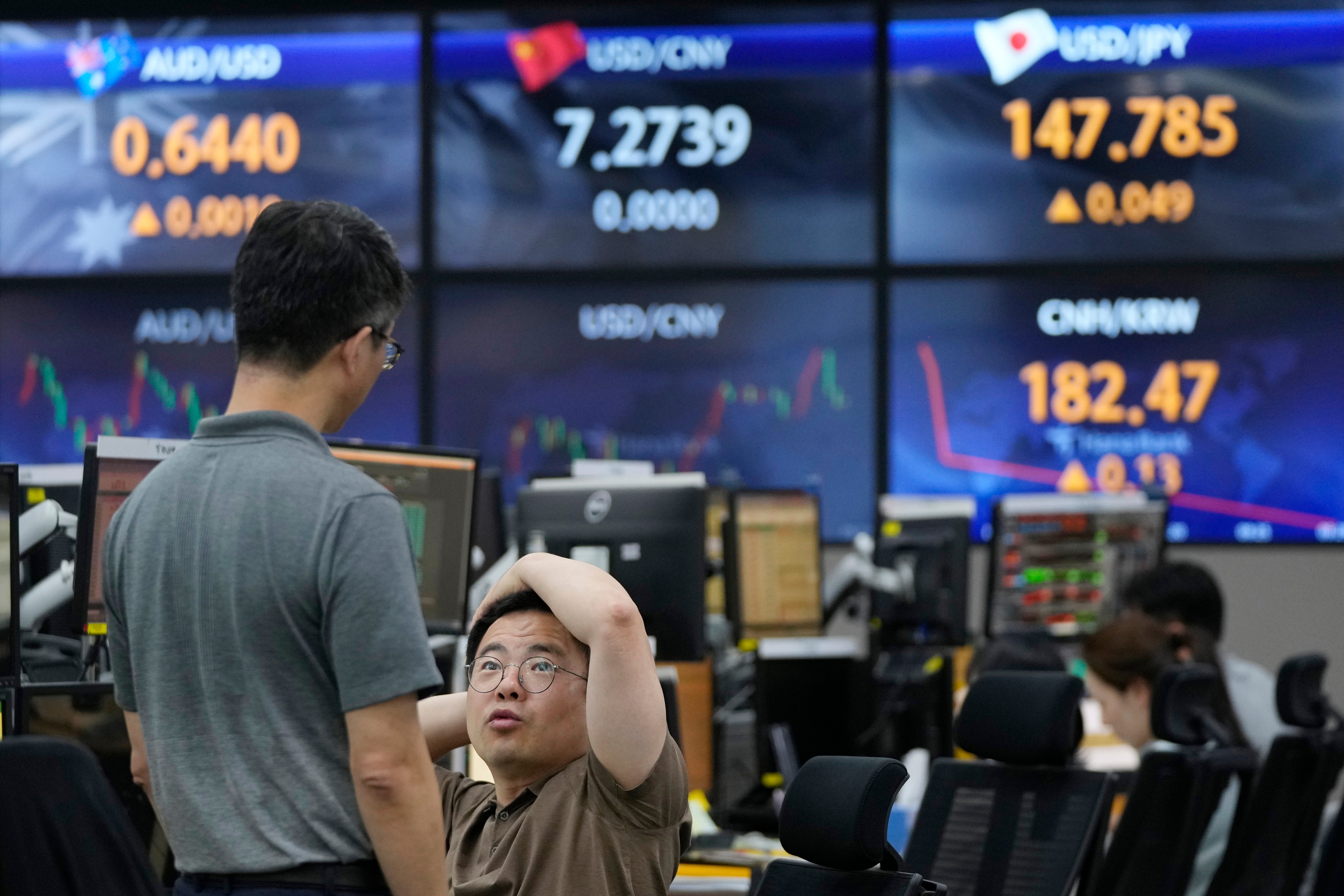 South Korea Financial Markets