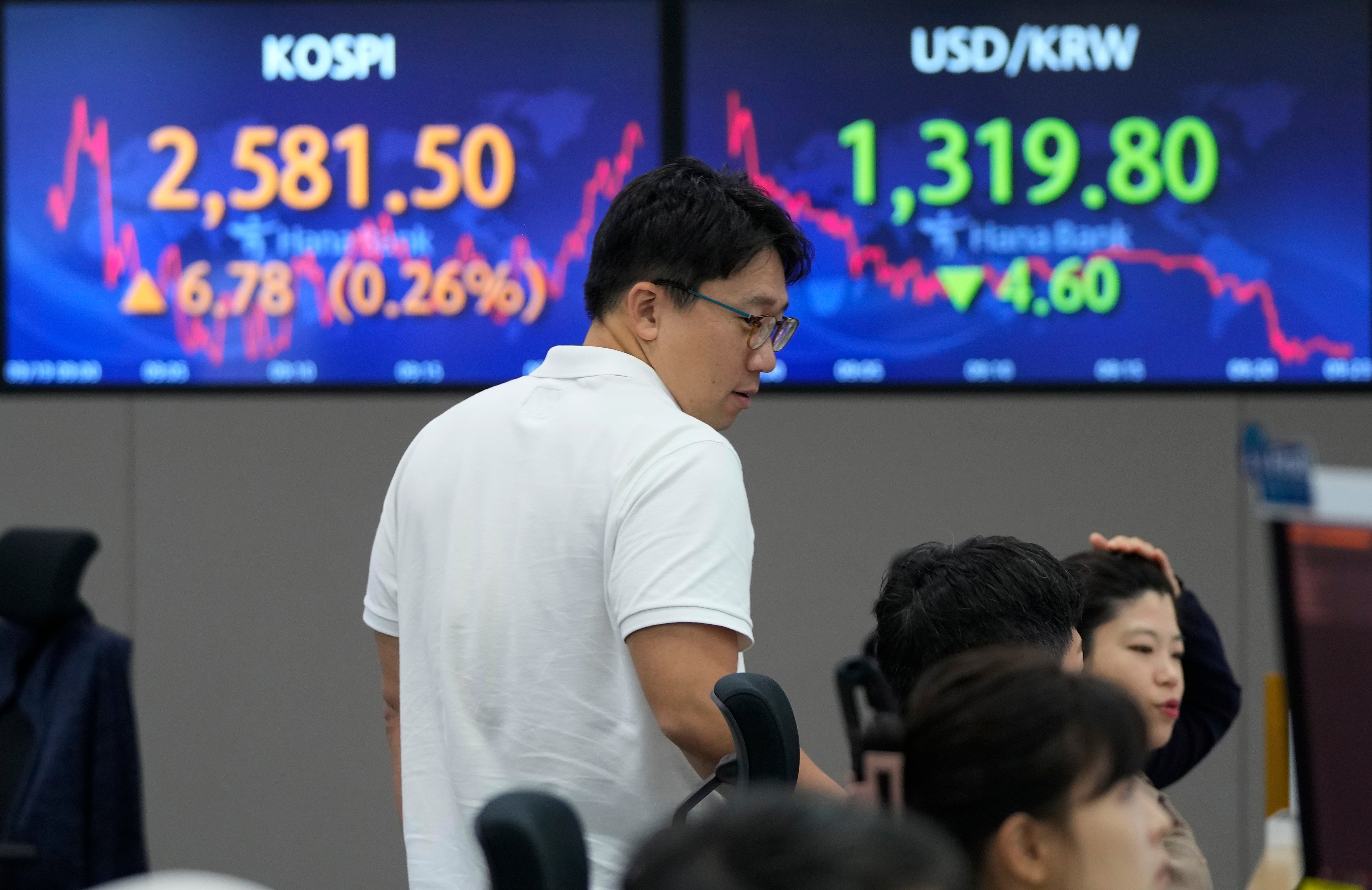 South Korea Financial Markets