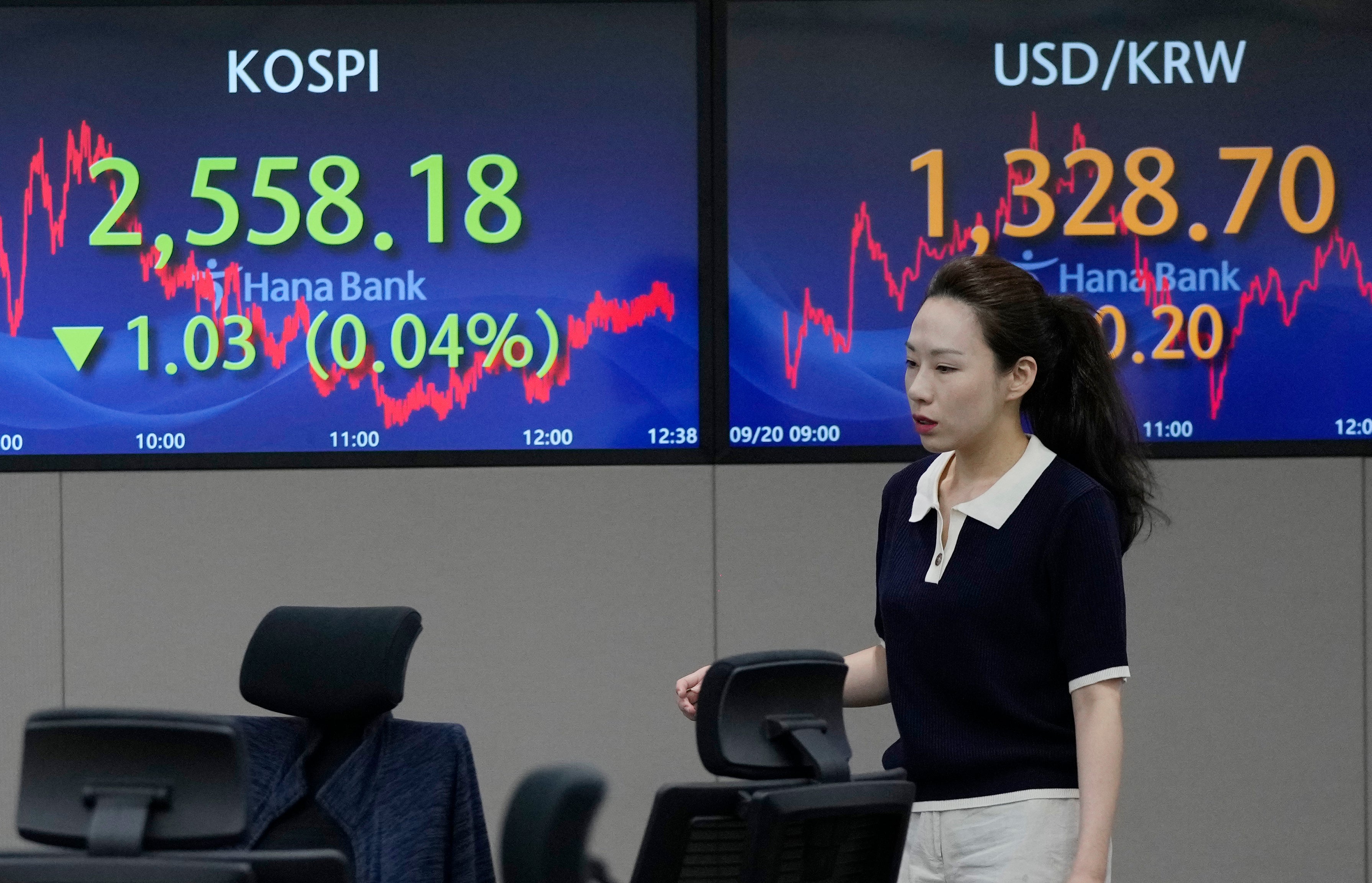 South Korea Financial Markets
