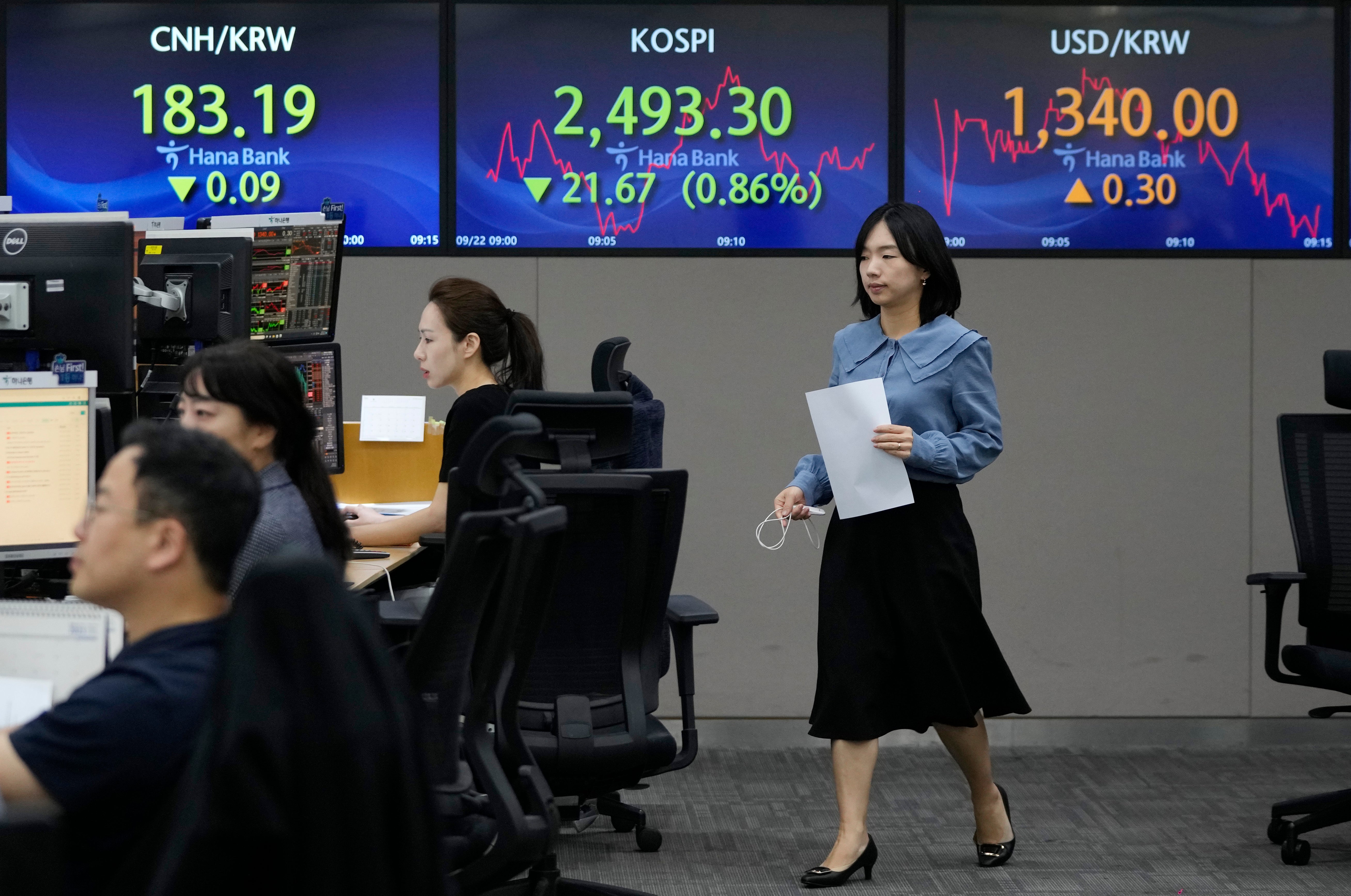 South Korea Financial Markets