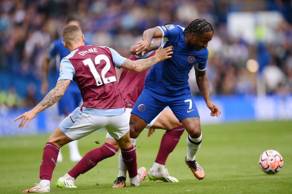 Chelsea vs Aston Villa LIVE: Premier League updates | The Independent