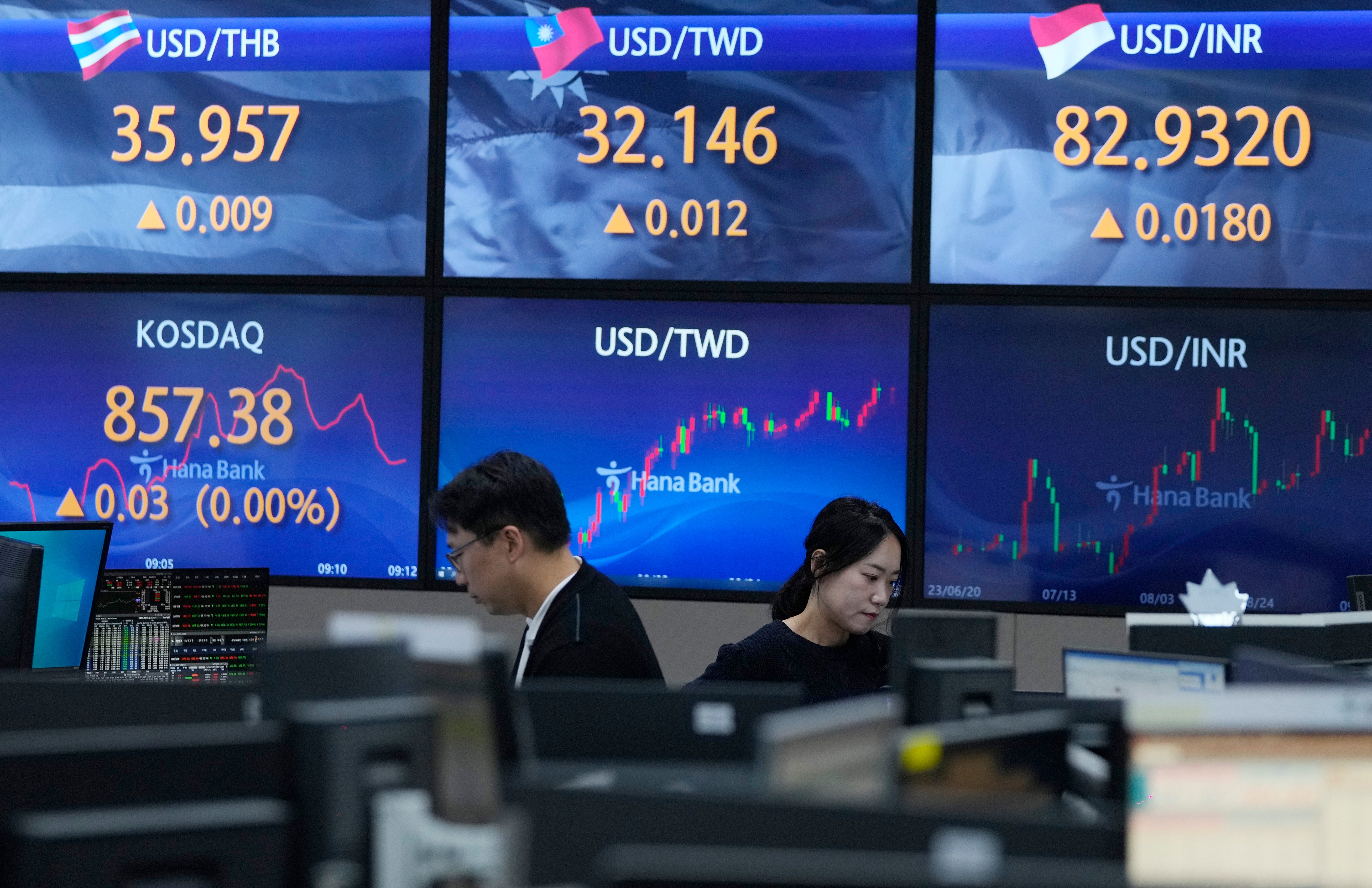South Korea Financial Markets