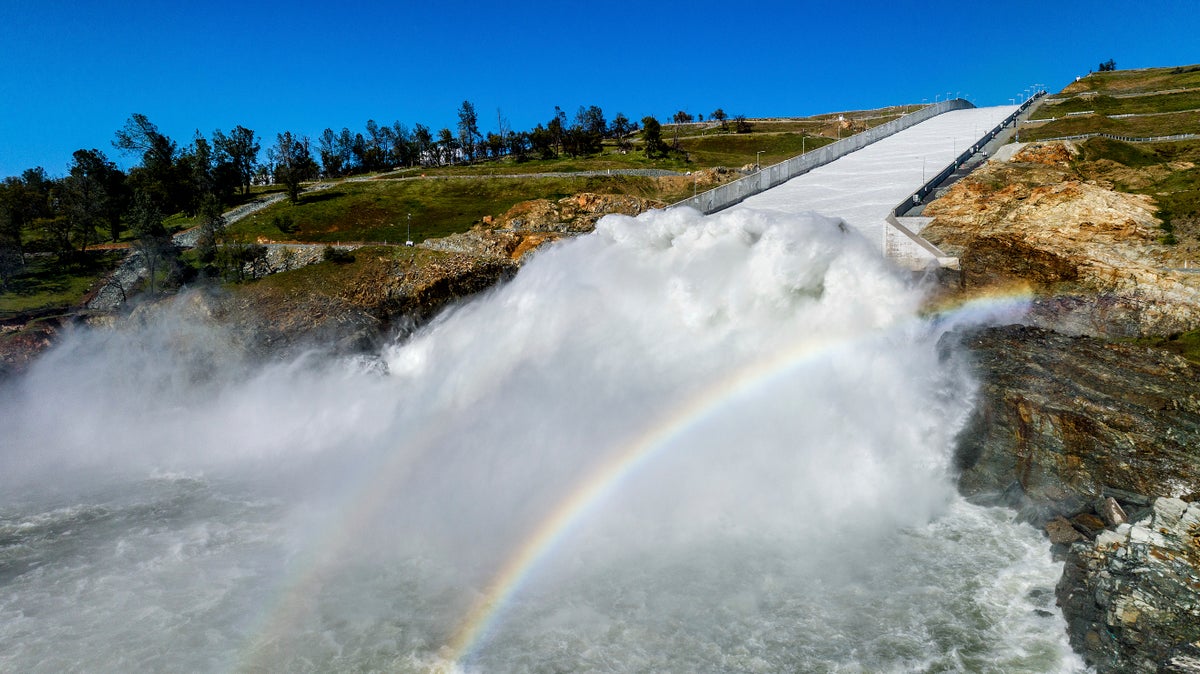 ‘Miracle’ water year in California: Rain, snow put state’s reservoirs at 128% of historical average