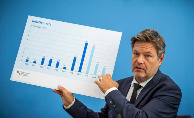 ALEMANIA-ECONOMÍA