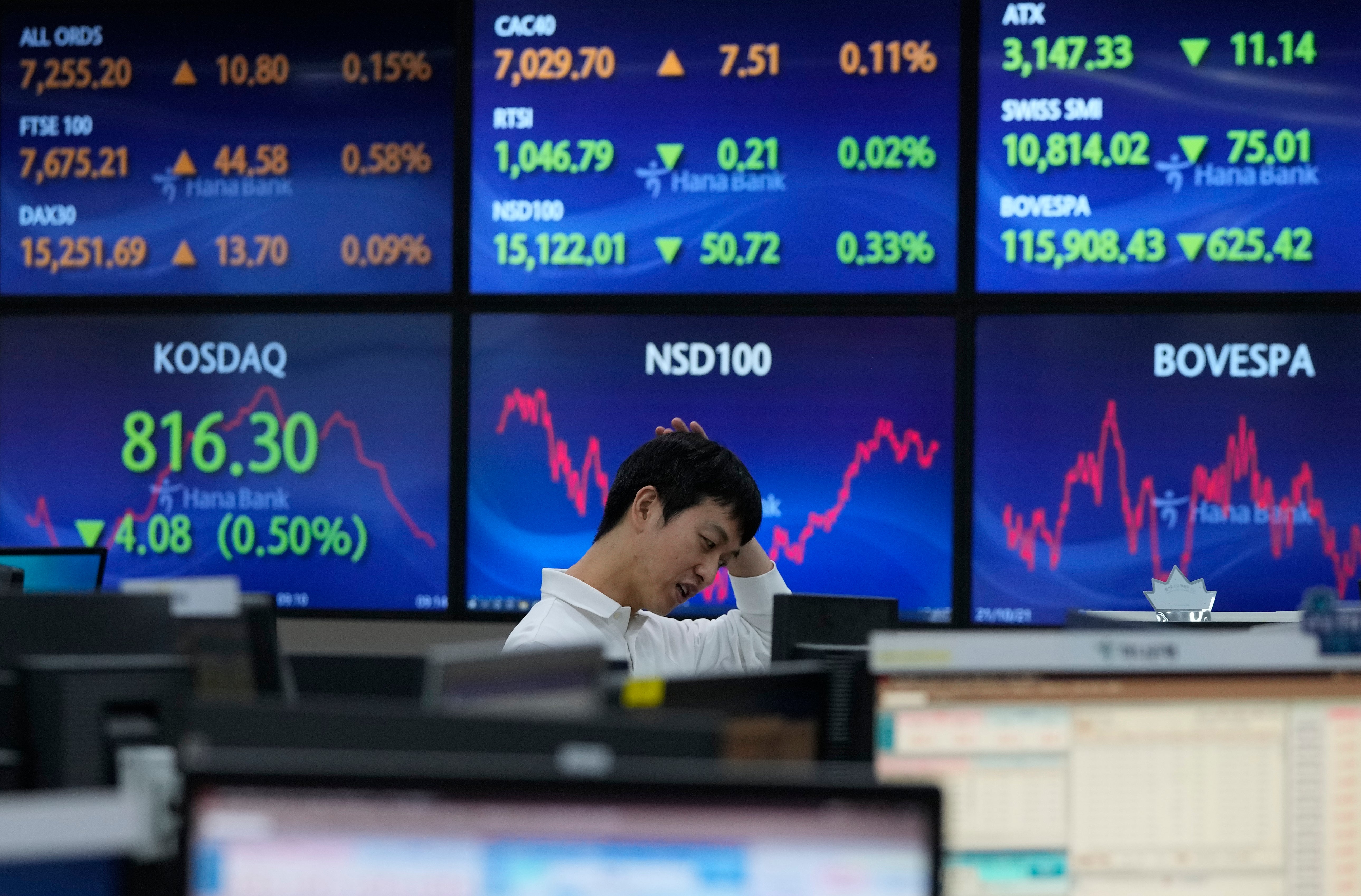 South Korea Financial Markets