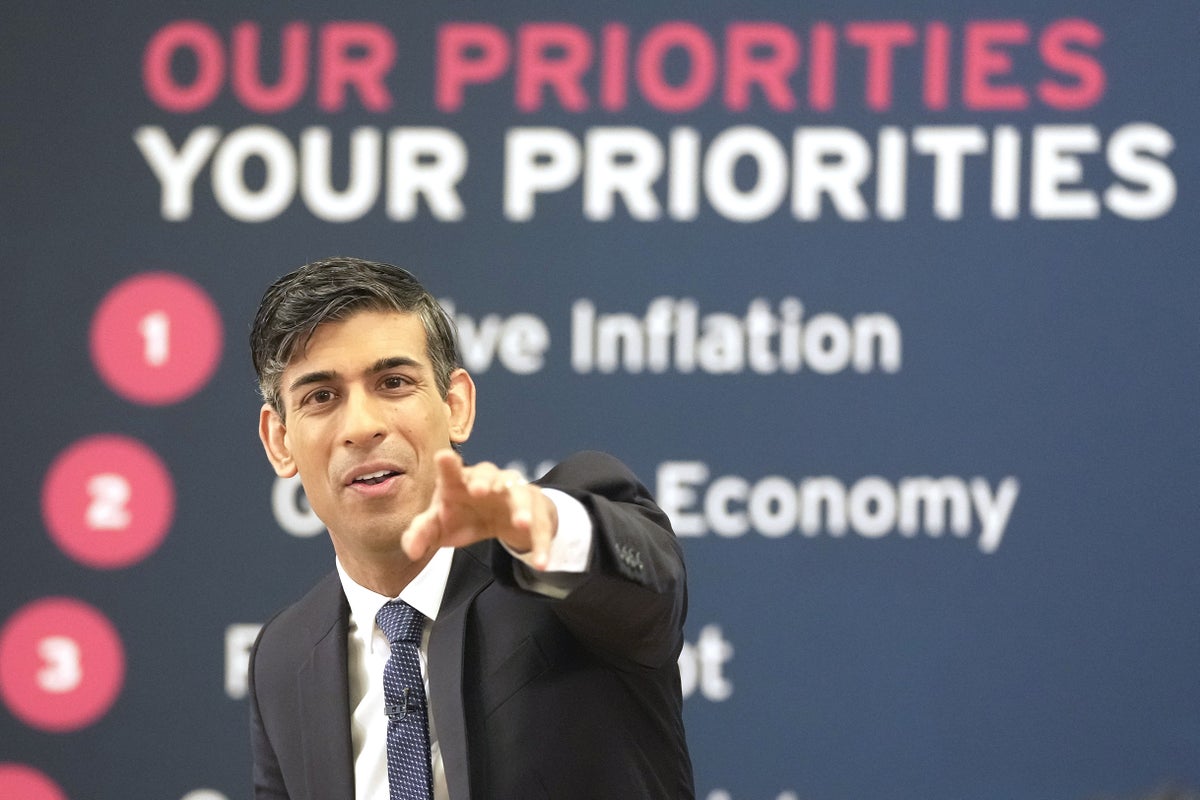 The challenges facing Rishi Sunak ahead of the next general election