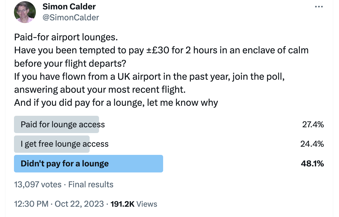 <p>Dwell time: Social media poll on X showing demand for pay-per-use airport lounges</p>