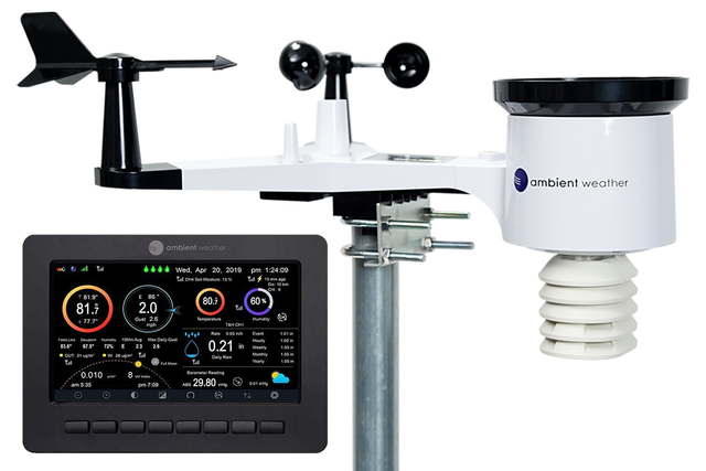 Streamline your life with these cool gadgets | The Independent