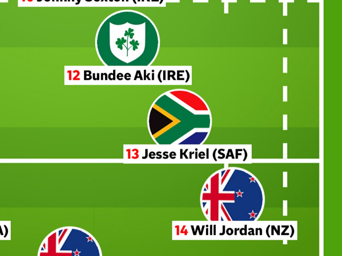 Planet Rugby's Greatest Professional XV: Outside centre