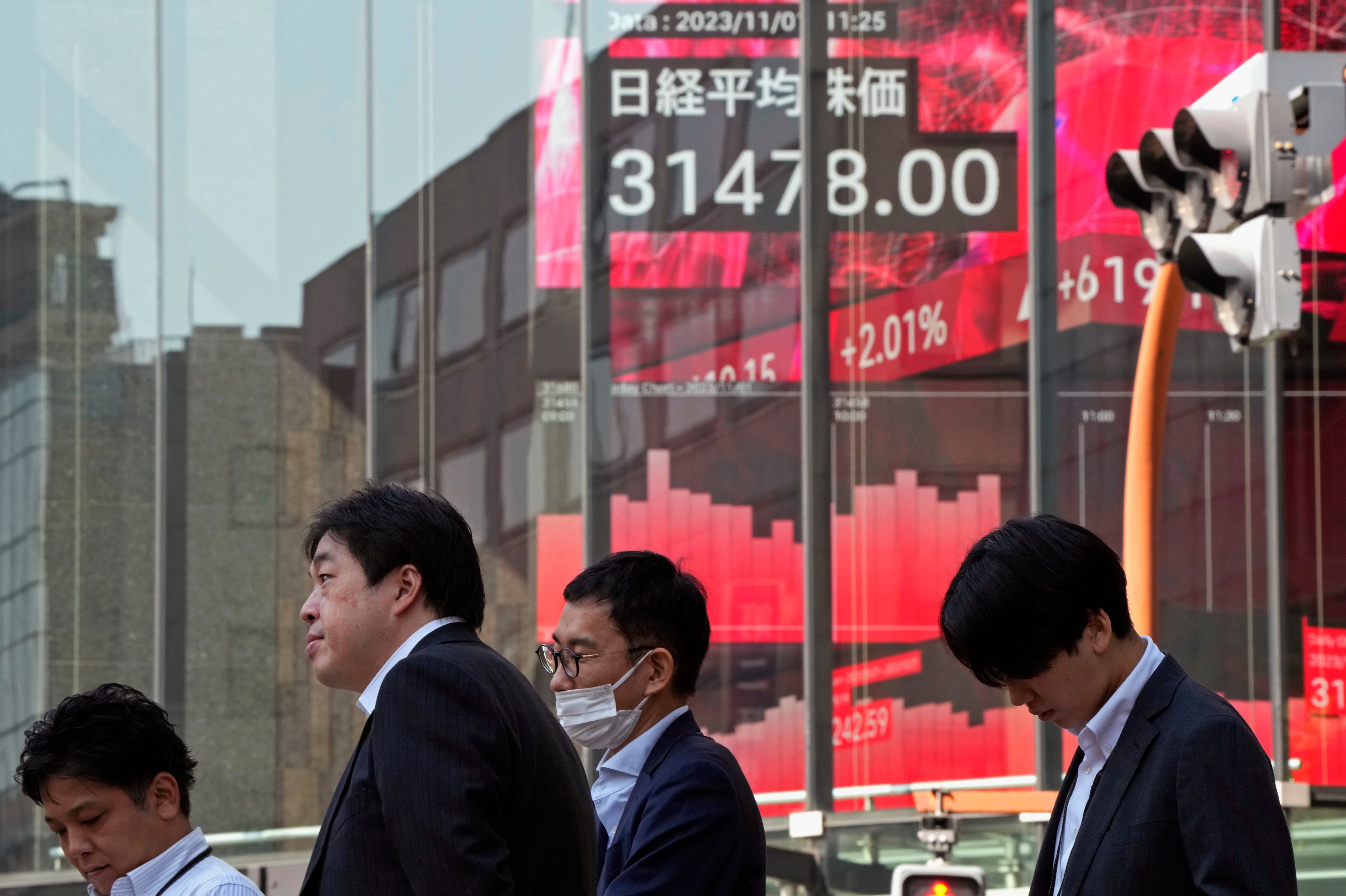 Japan Financial Markets