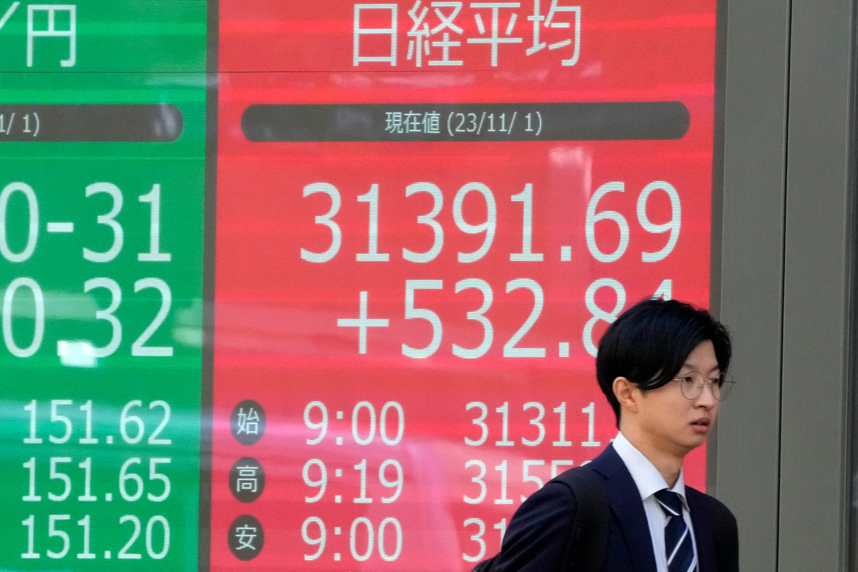 Japan Financial Markets