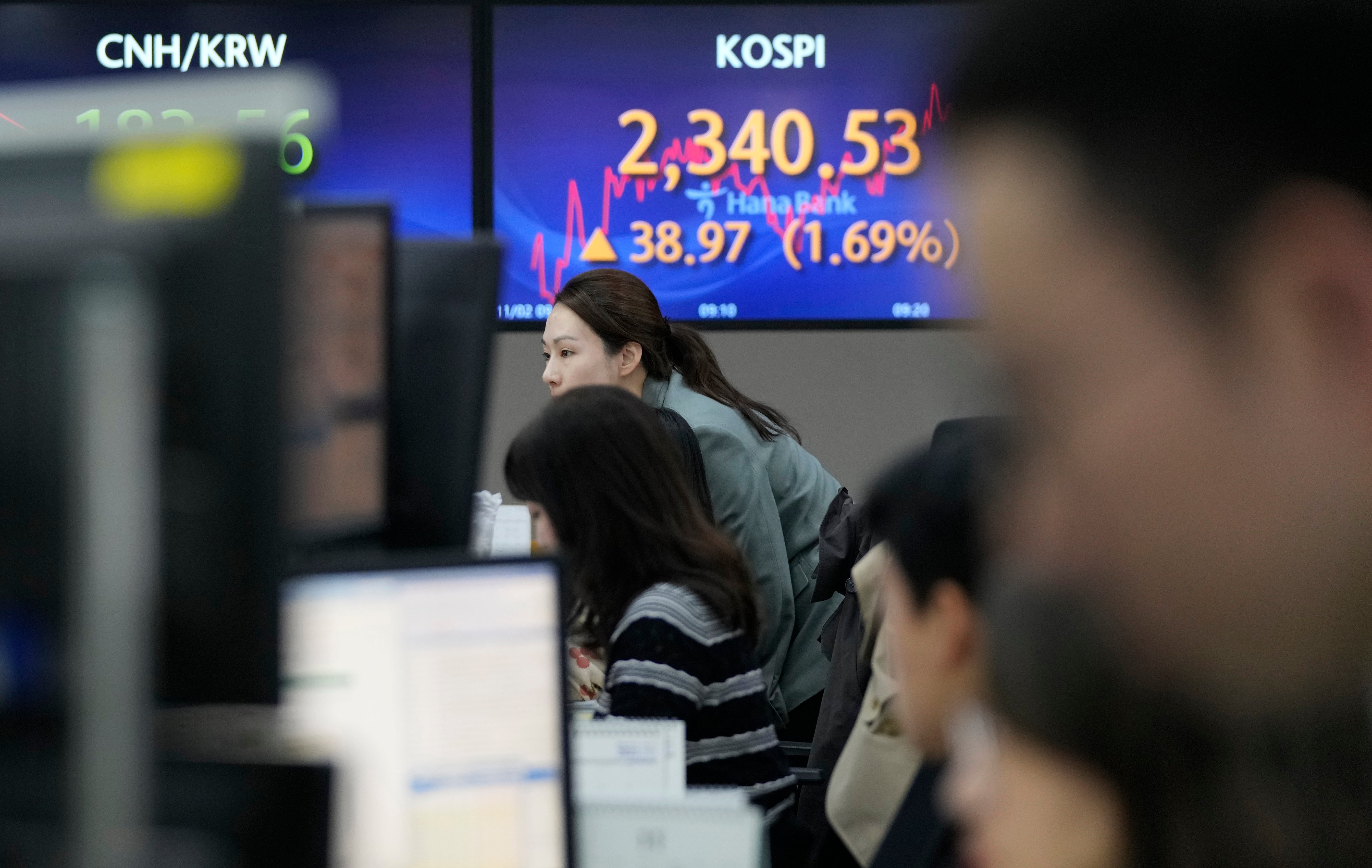 South Korea Financial Markets