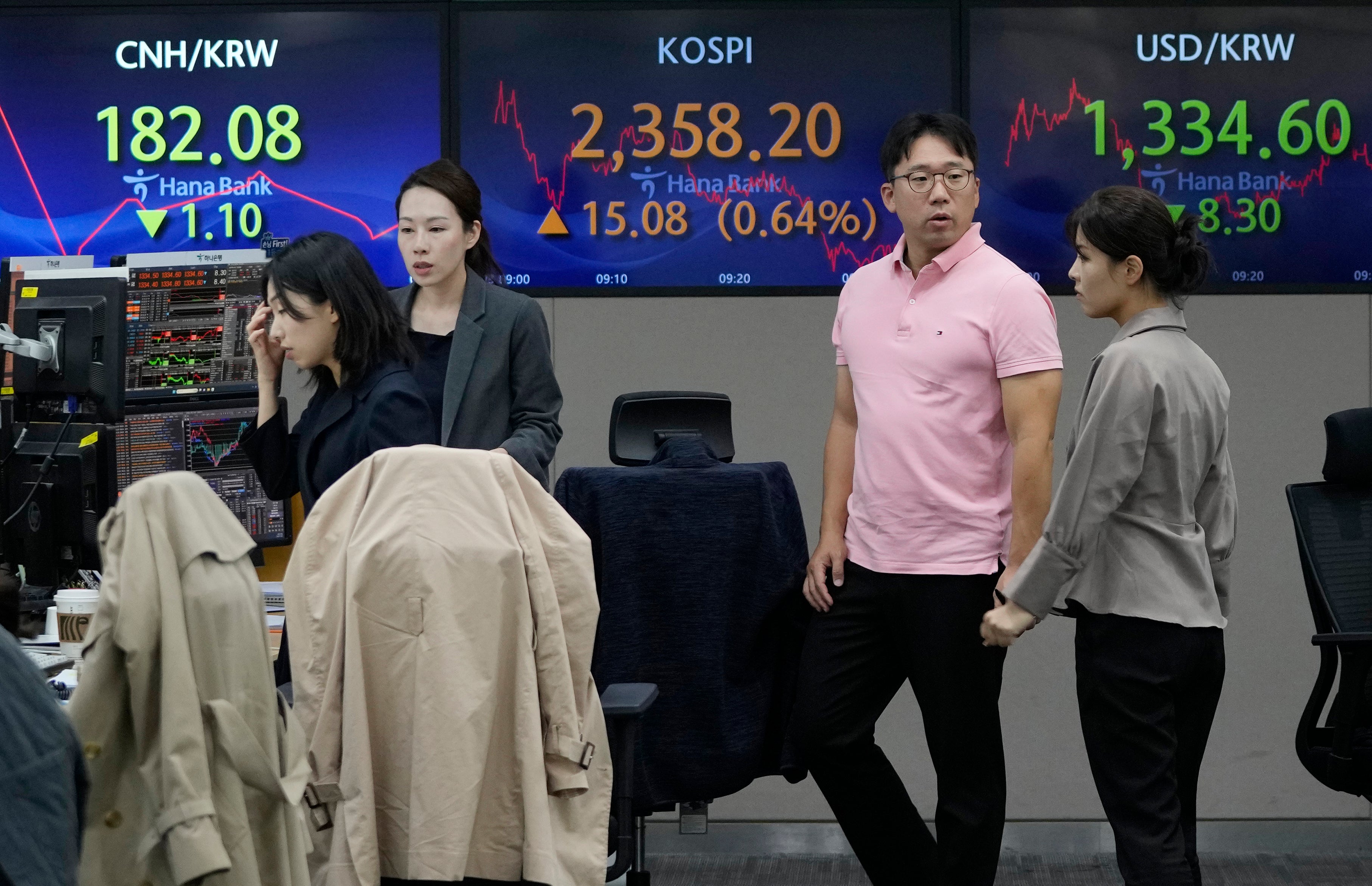 South Korea Financial Markets
