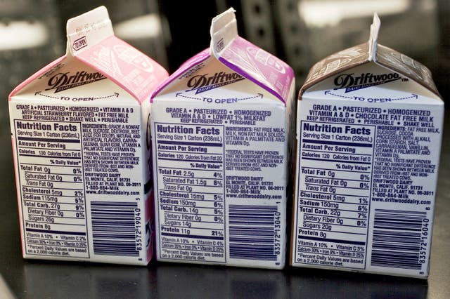 Milk Carton Shortage