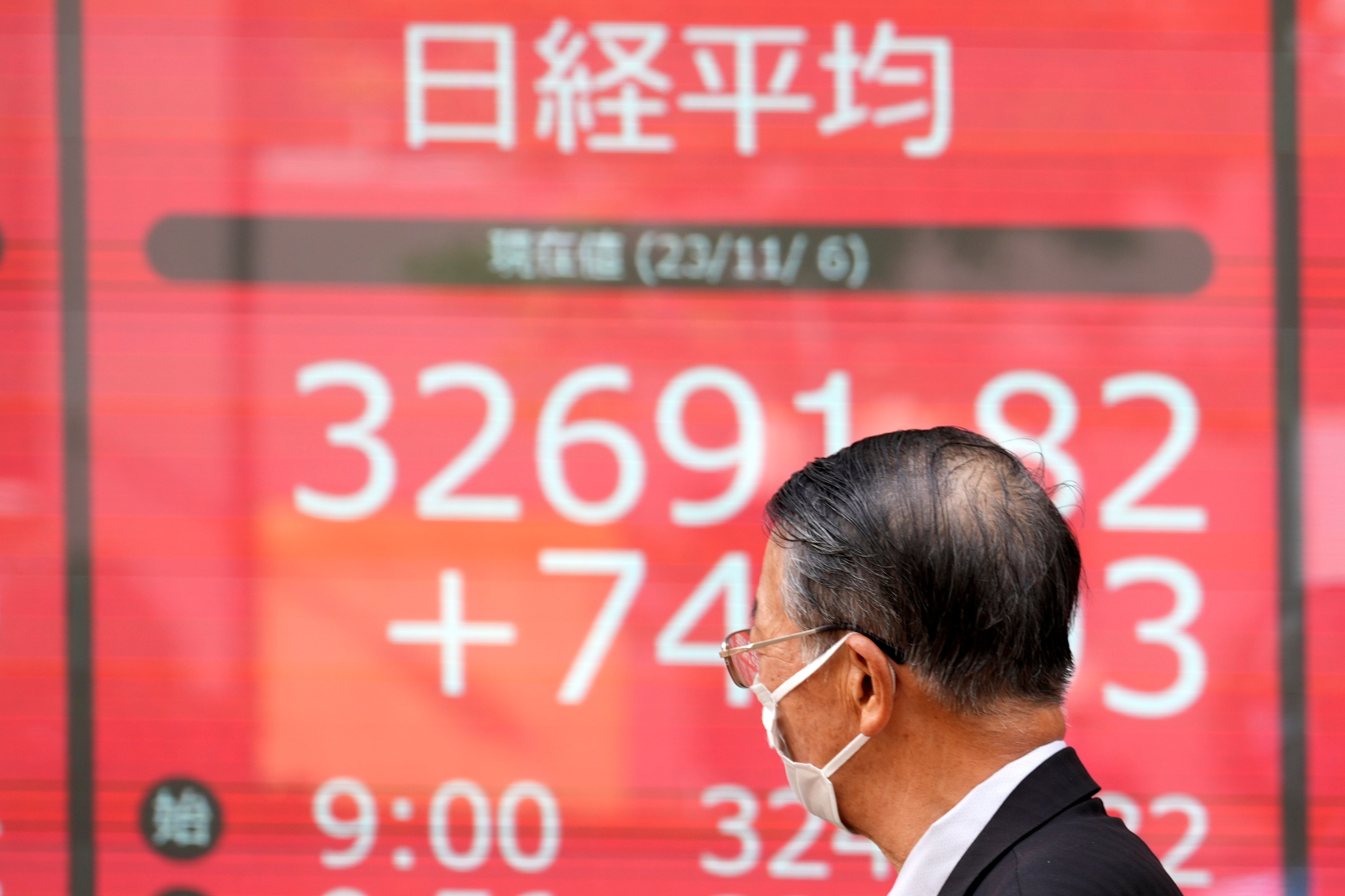 Japan Financial Markets