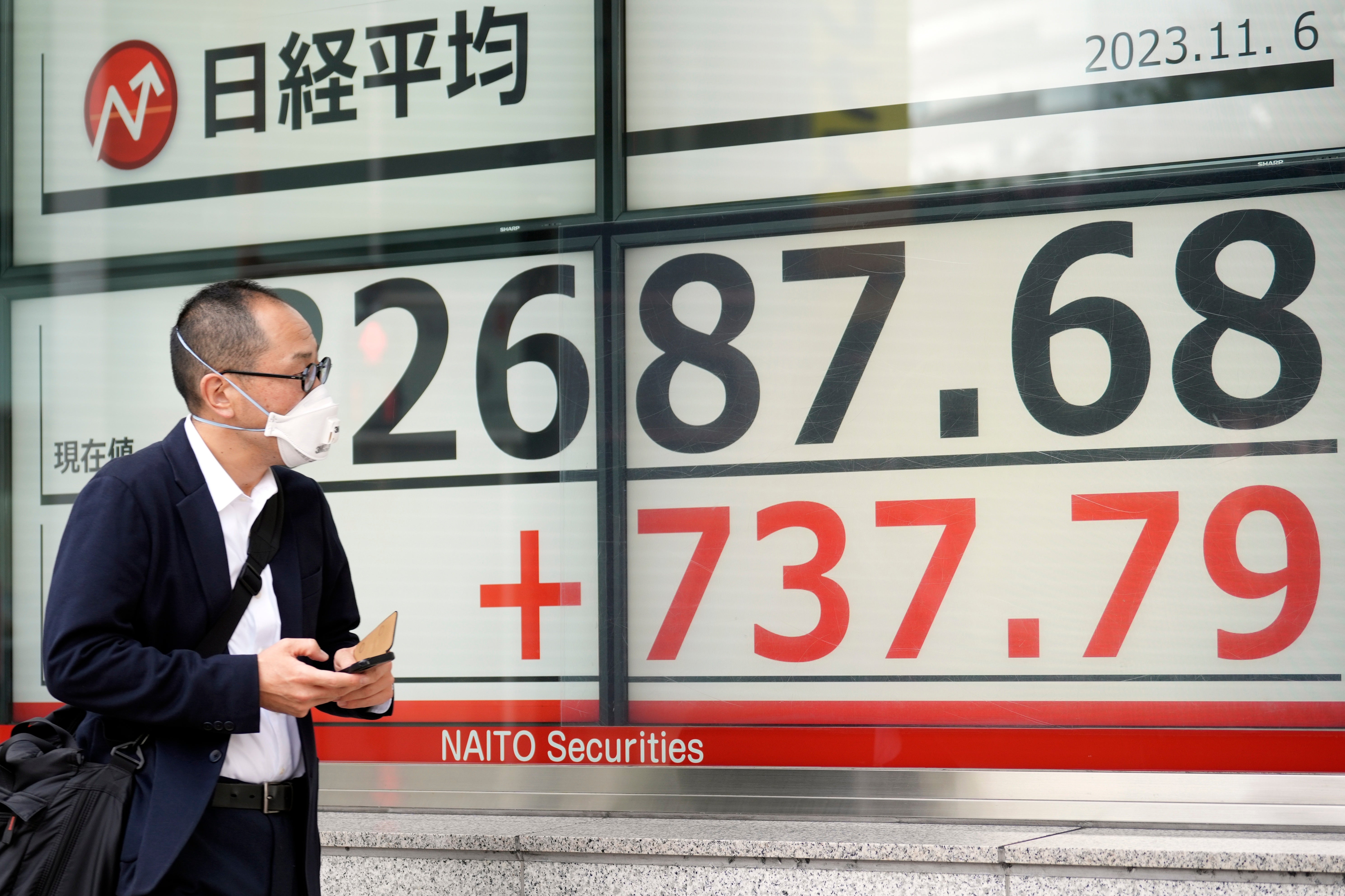 Japan Financial Markets