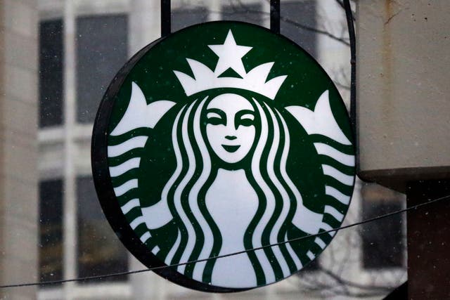 <p>Starbucks Benefits</p>