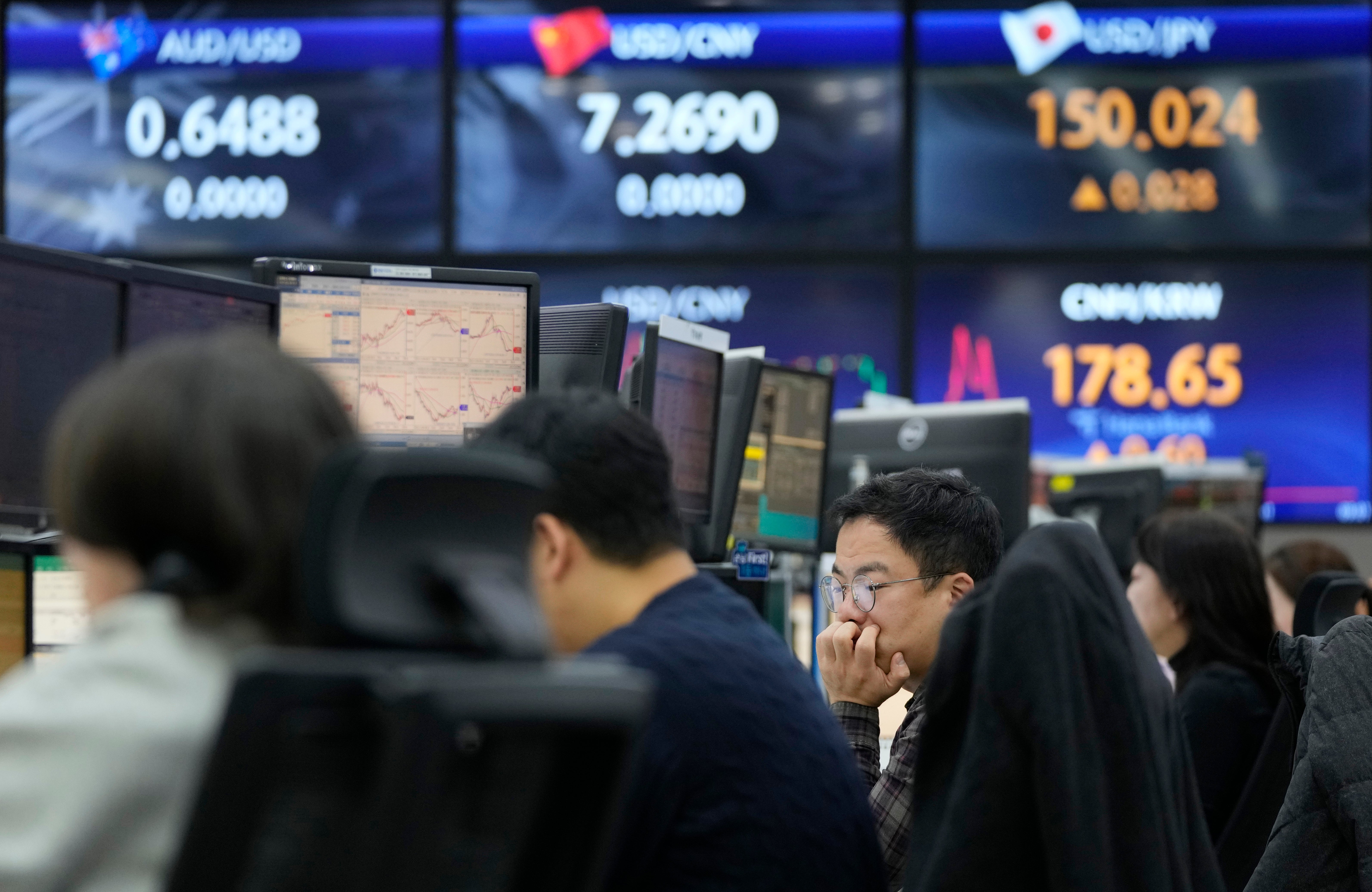 South Korea Financial Markets