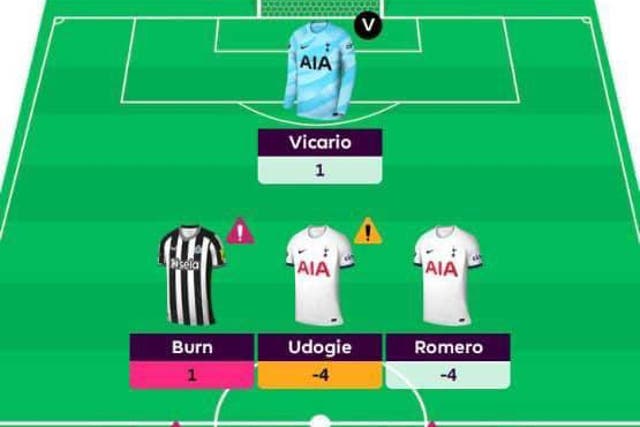 <p>It was a tough gameweek for one FPL manager in particular</p>