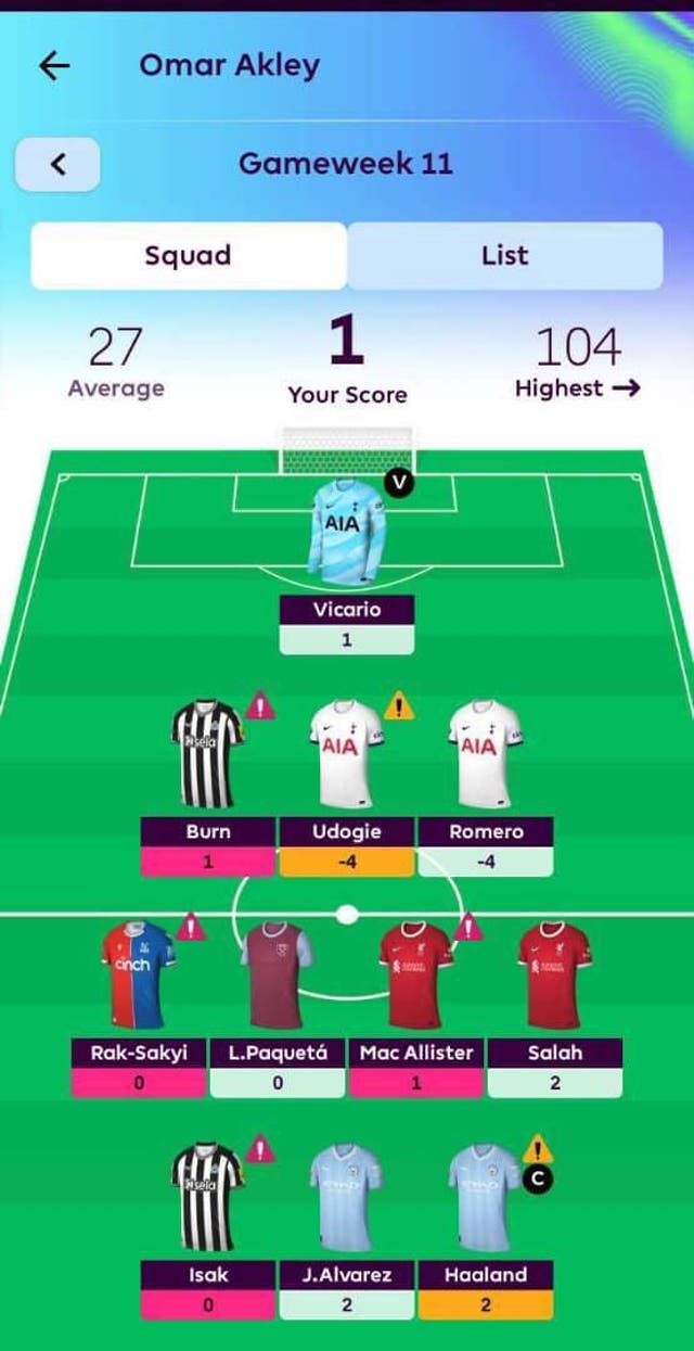 <p>It was a tough gameweek for one FPL manager in particular</p>