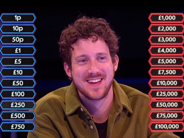 <p>Jacob Stolworthy on Deal or No Deal</p>