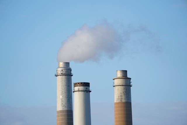 Climate Emissions Gap