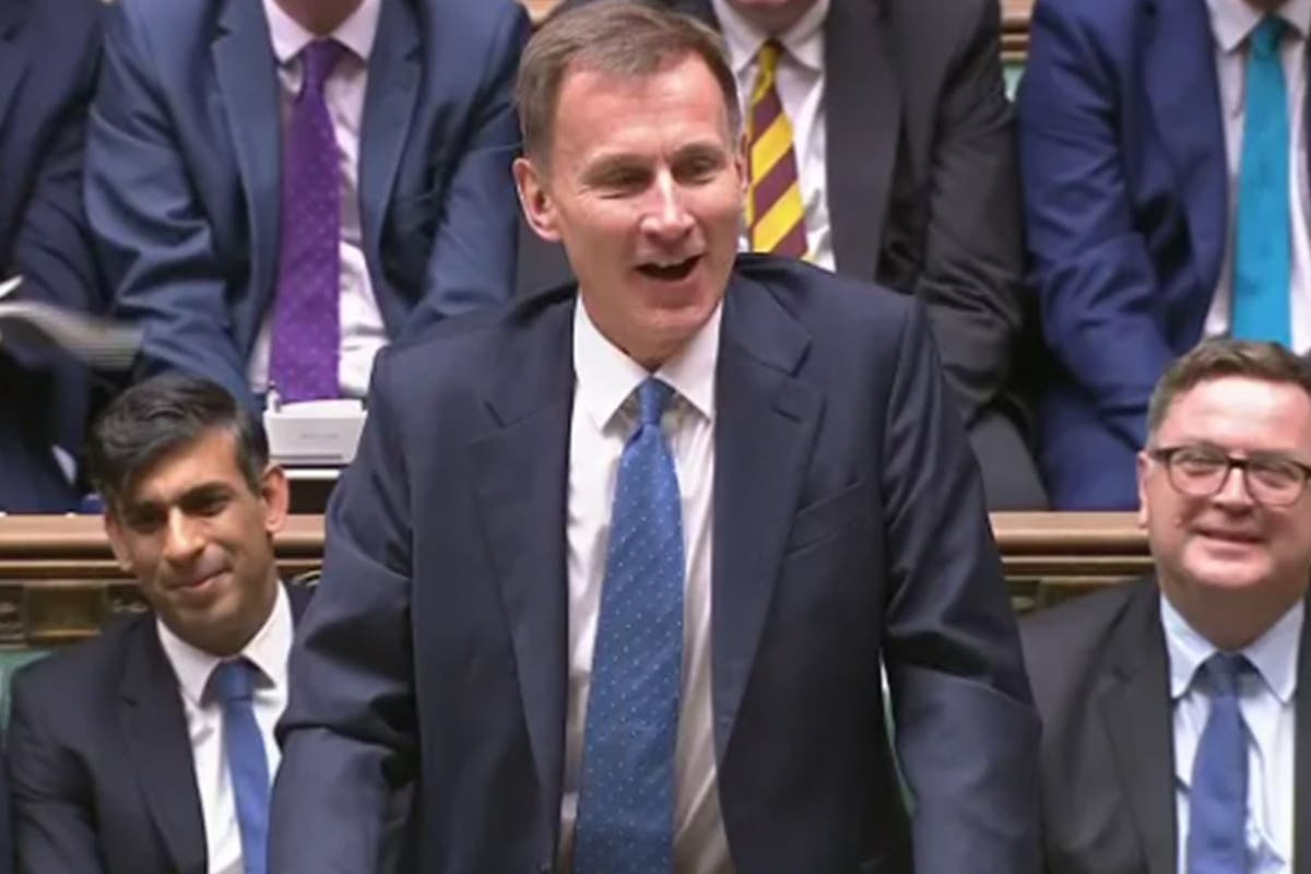 Hunt hails biggest tax cuts since 1980s but plans condemned as ‘not good for growth’