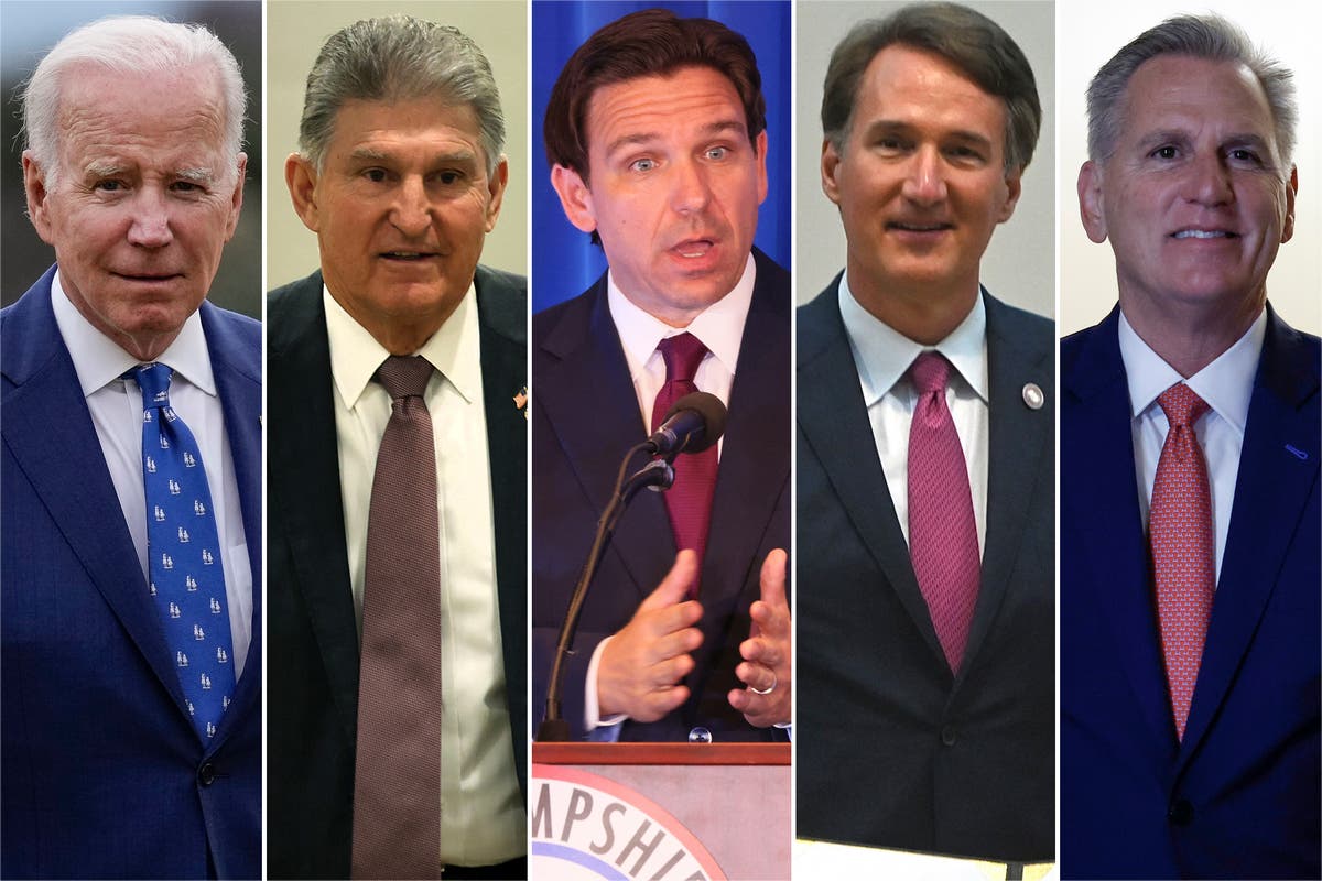 Voices: The biggest political losers of 2023