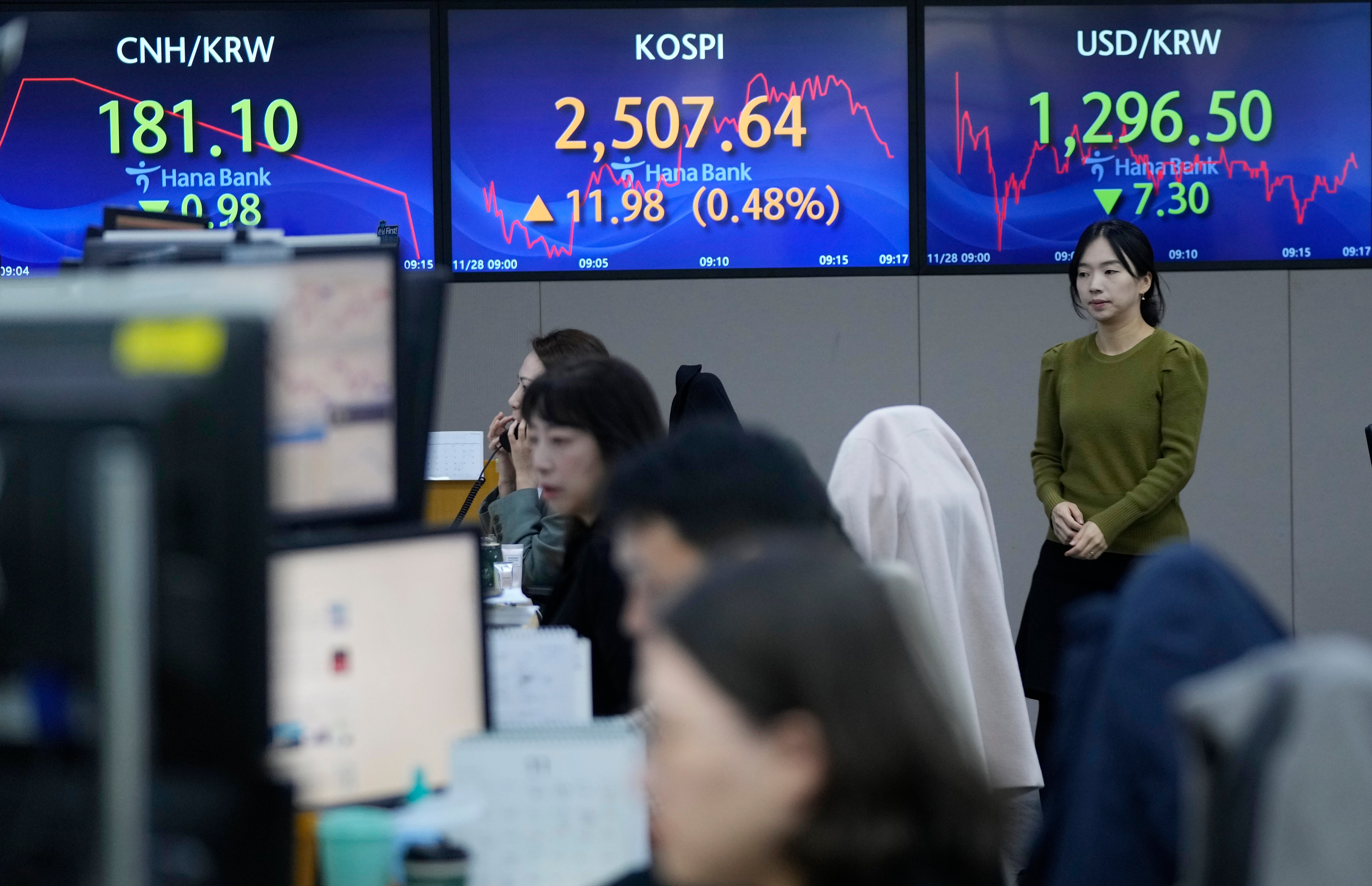 South Korea Financial Markets