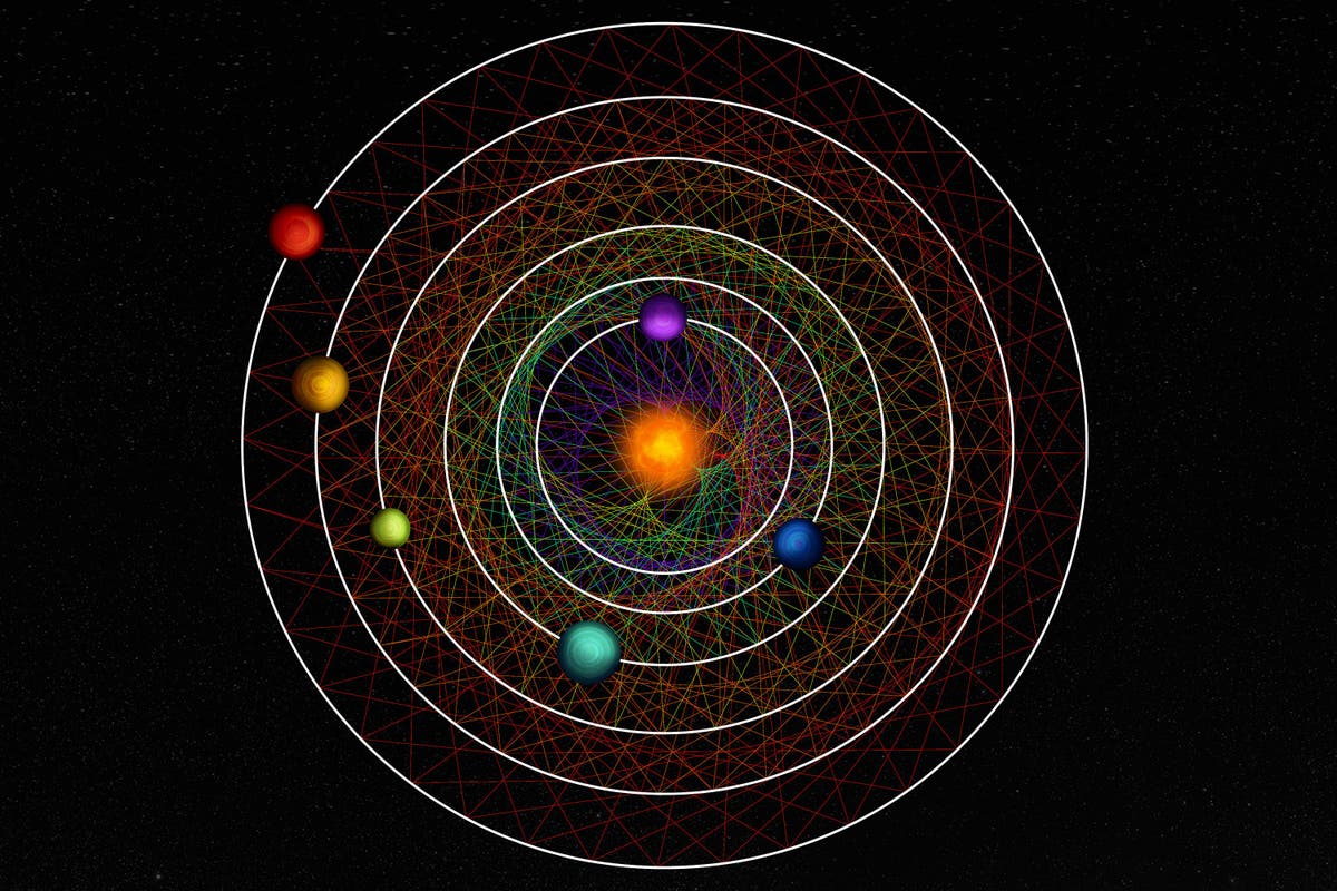 Astronomers discover new six-planet system