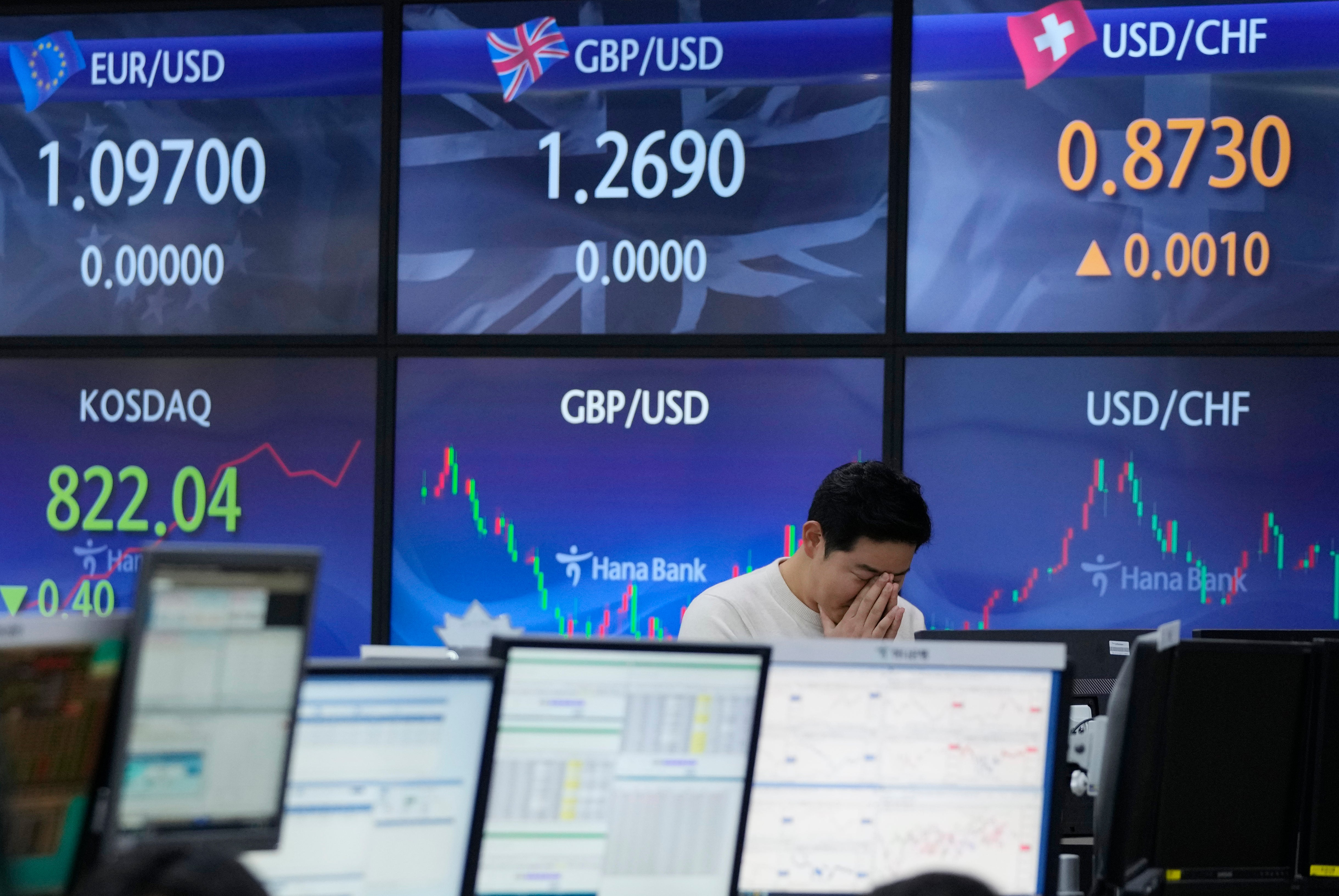 South Korea Financial Markets