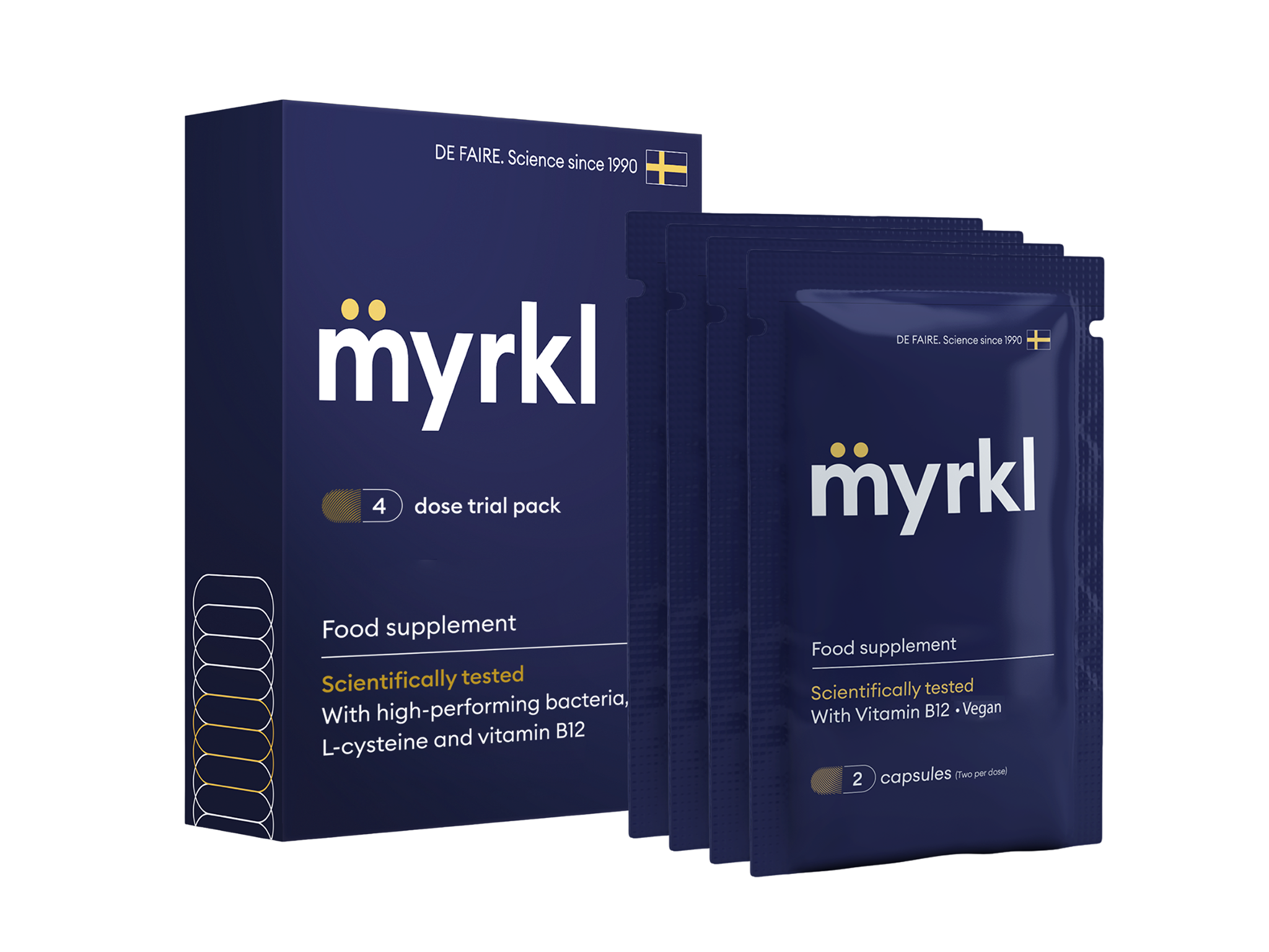 Myrkl 4 dose trial pack
