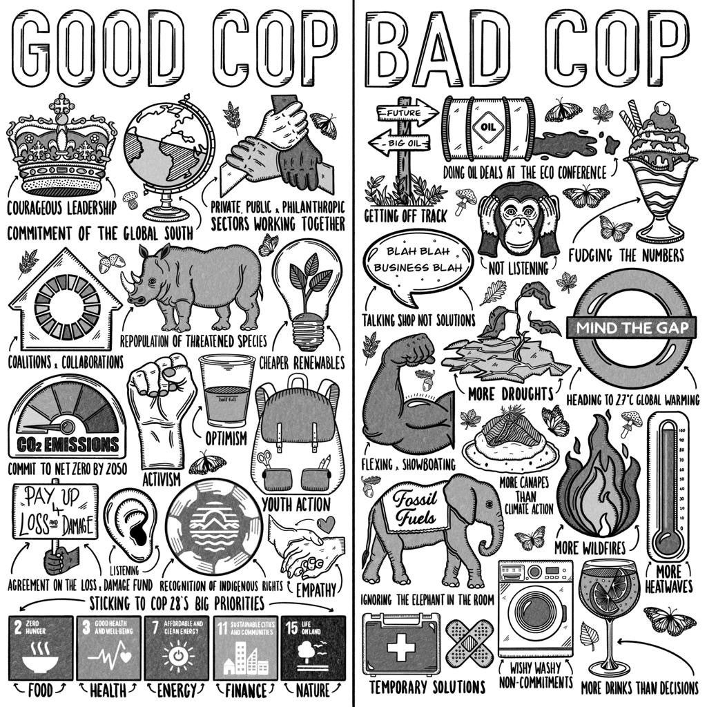 Good Cop vs Bad Cop by Scarlett Curtis
