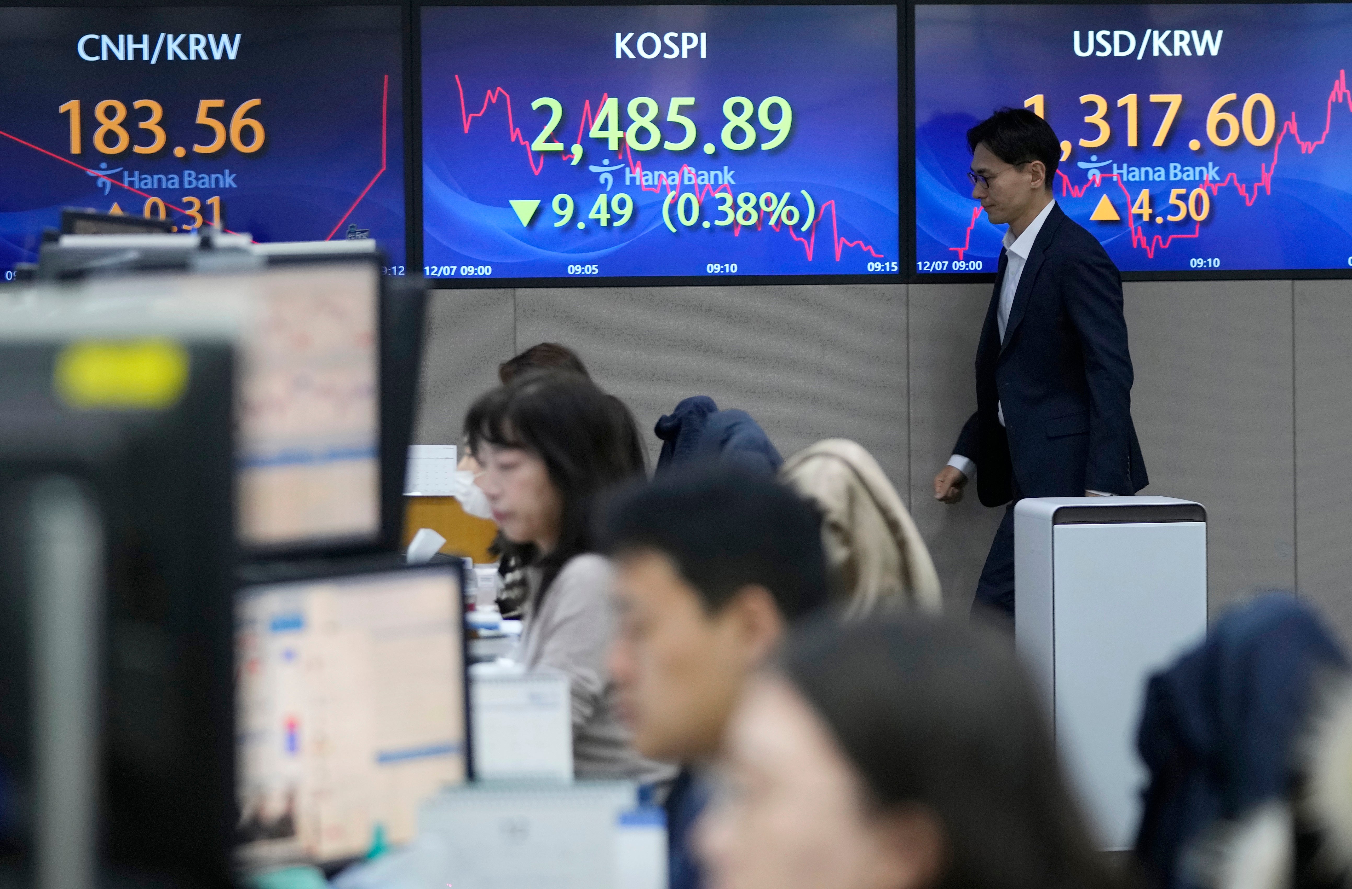 South Korea Financial Markets
