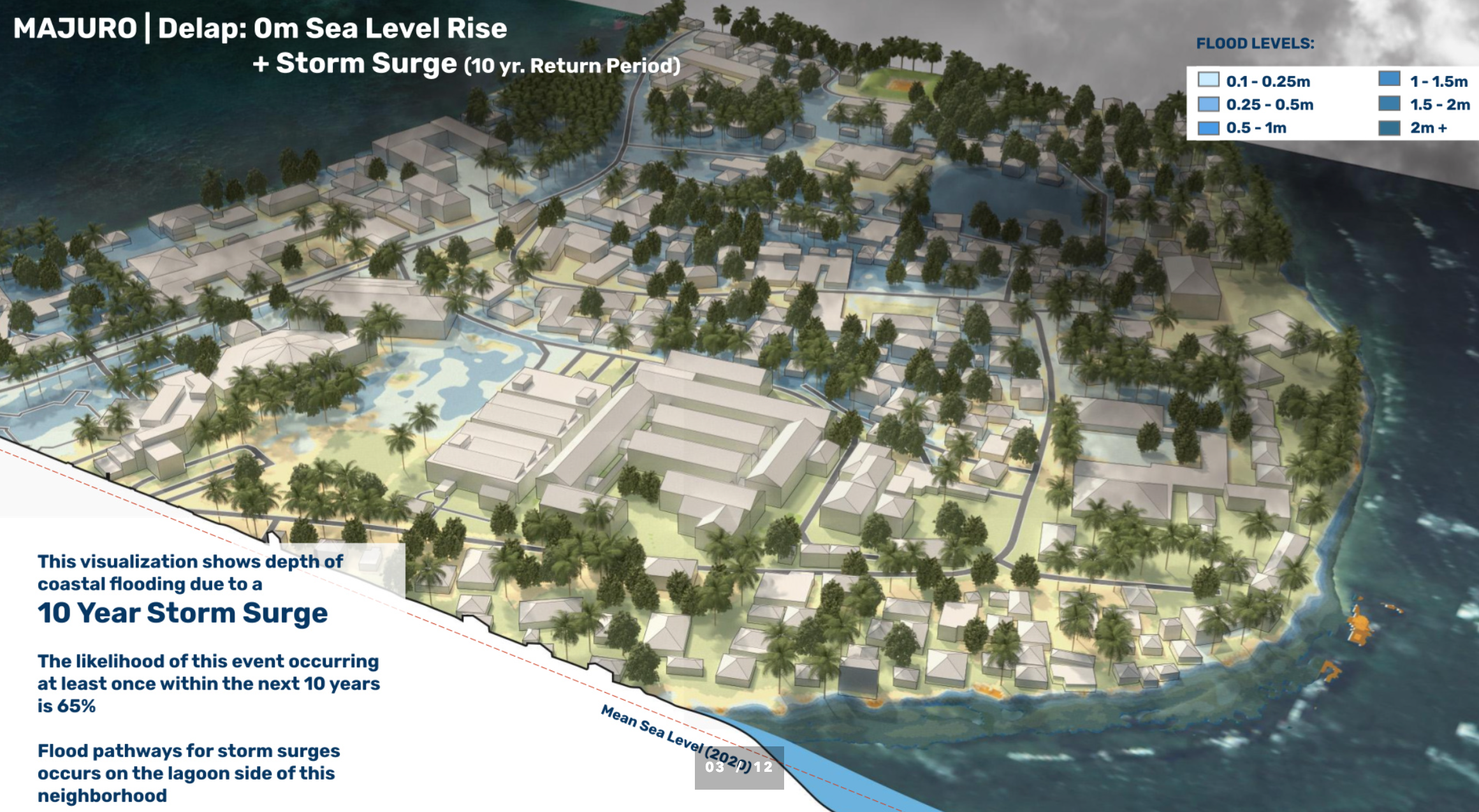 A page from the Marshall Islands National Adaptation Plan shows the threat of sea level rise to the capital