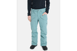Burton-mens-ski-pants-indybest