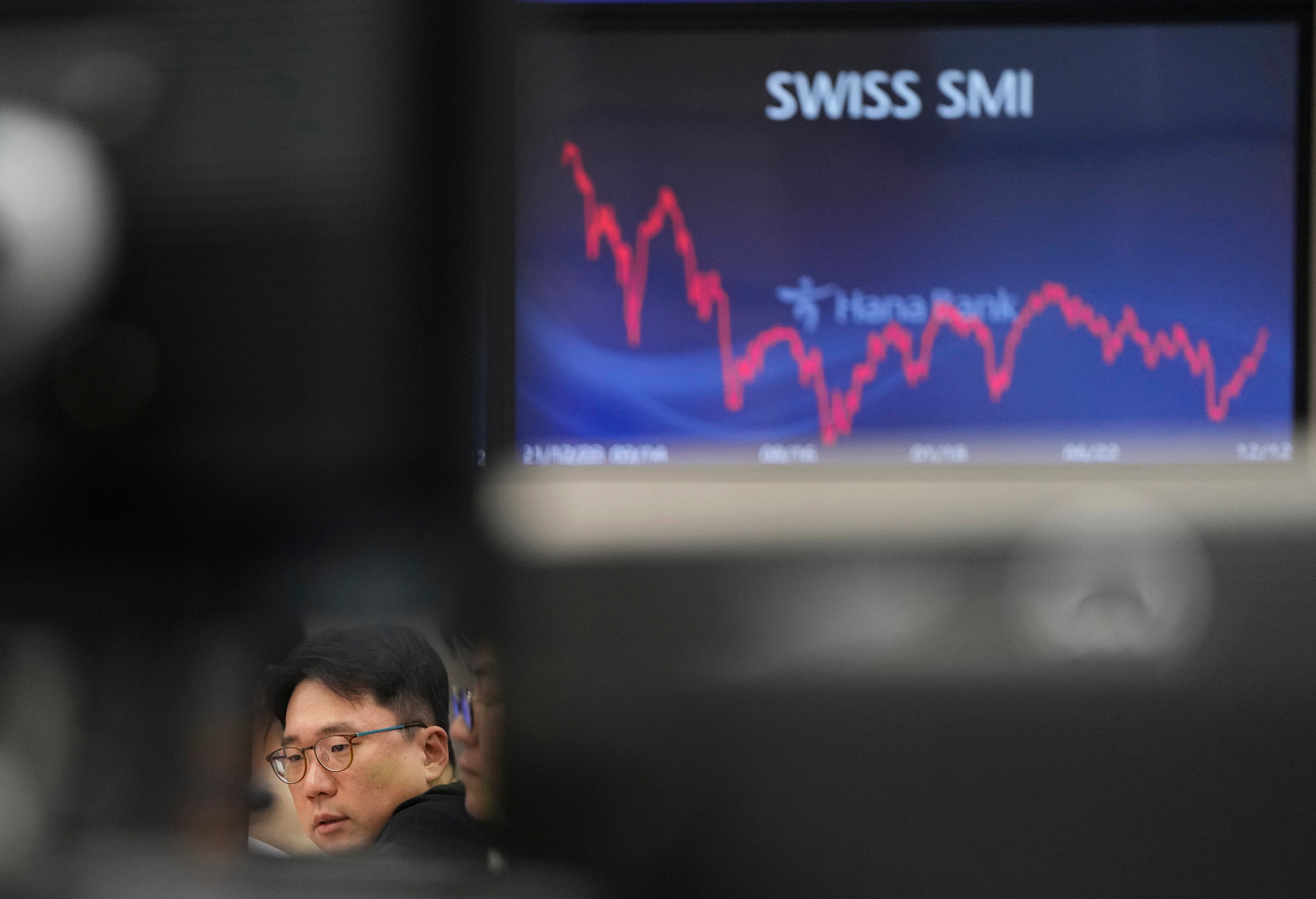 South Korea Financial Markets