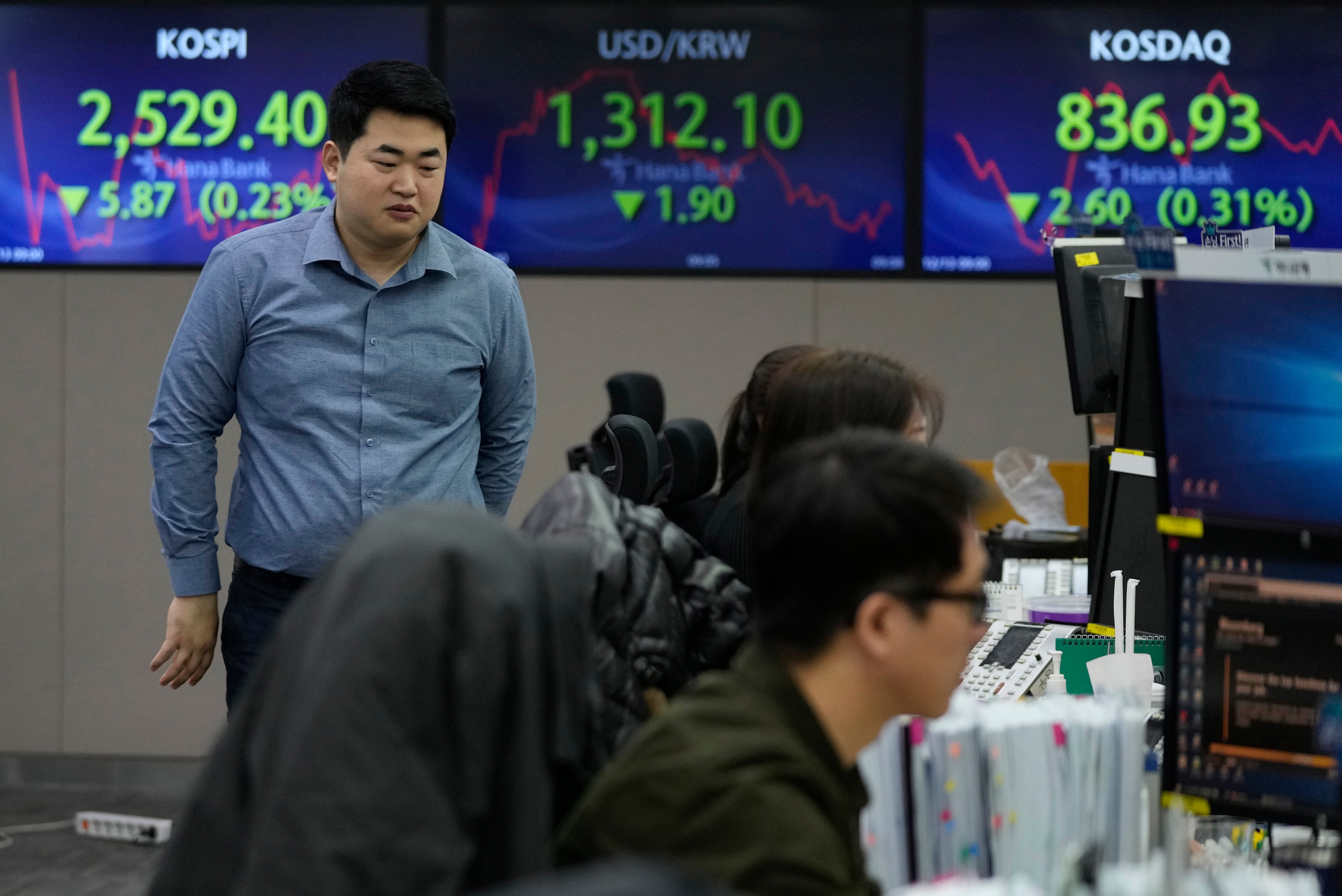 South Korea Financial Markets
