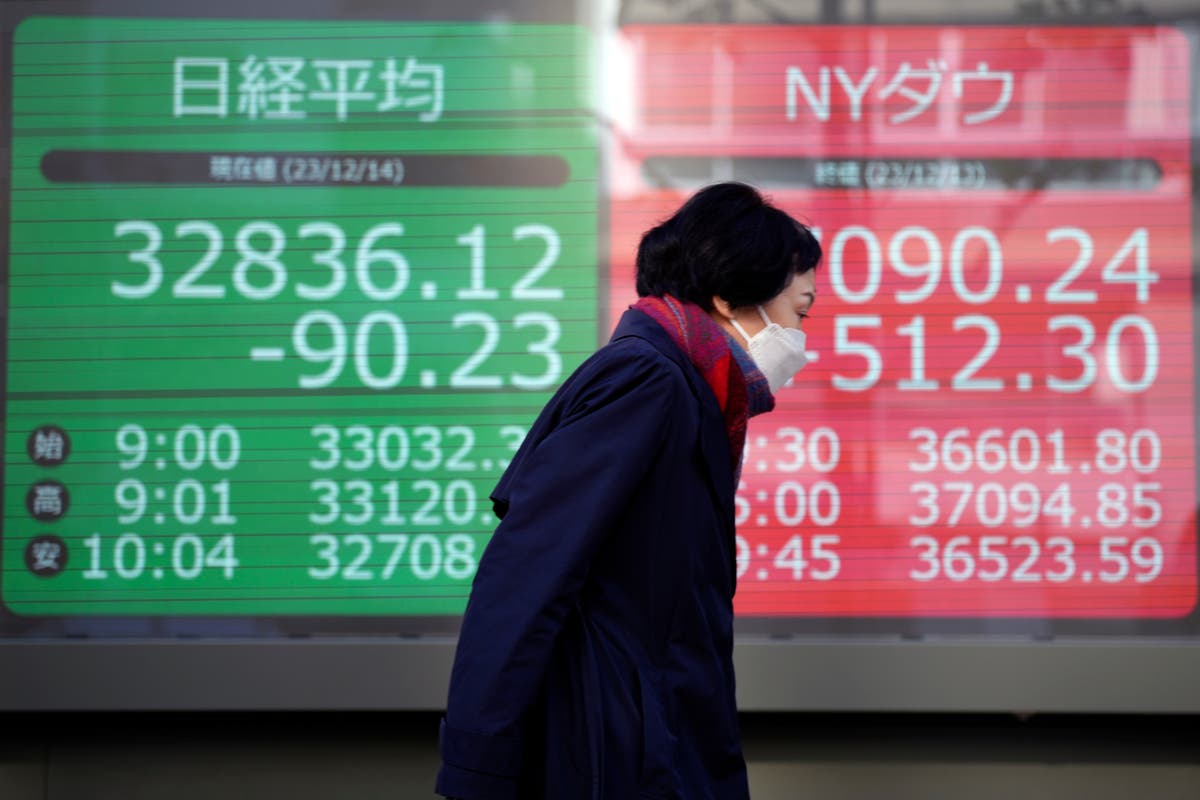 По време на азиатската търговия Nikkei 225 в Токио падна
