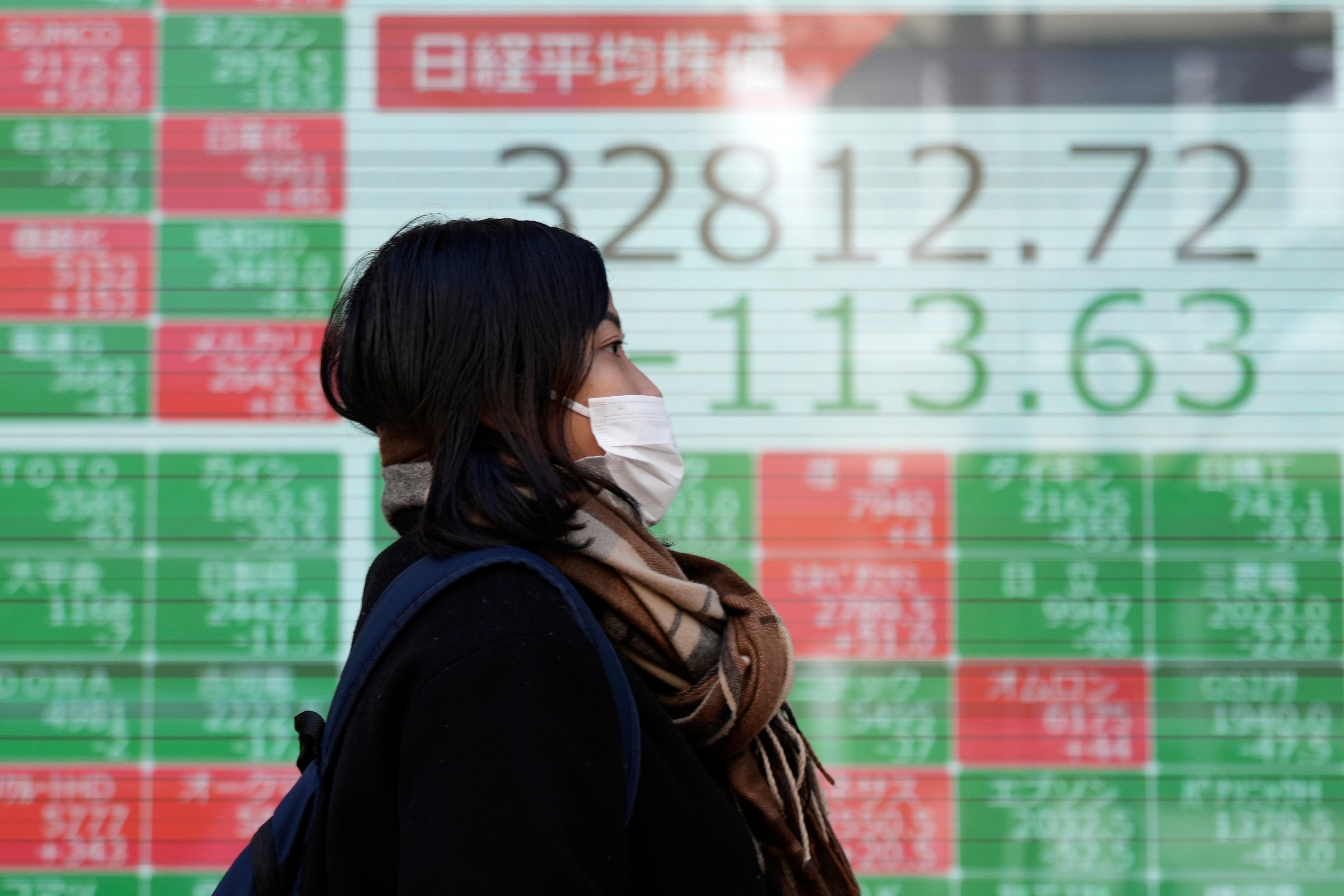 Japan Financial Markets