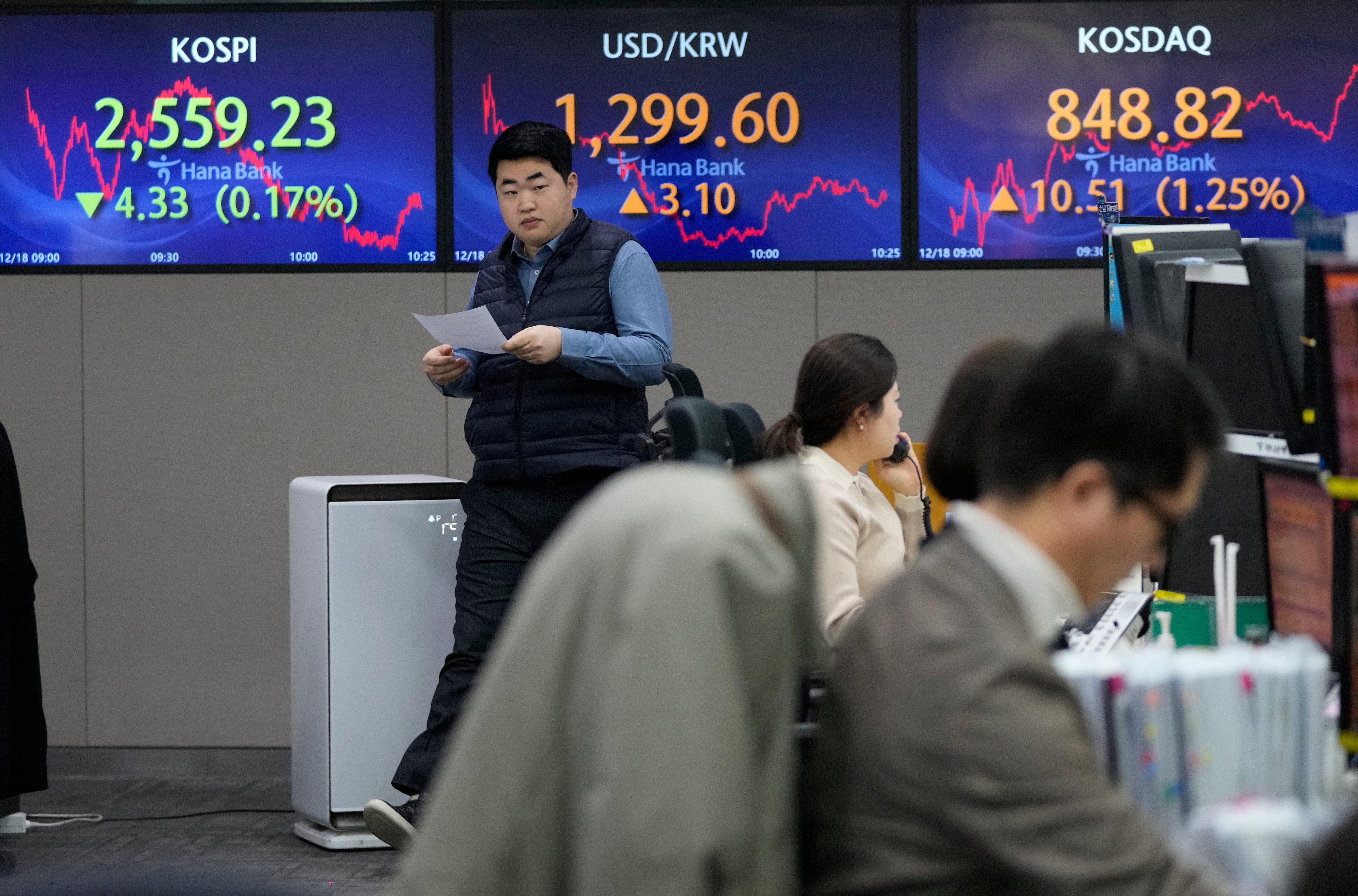 South Korea Financial Markets